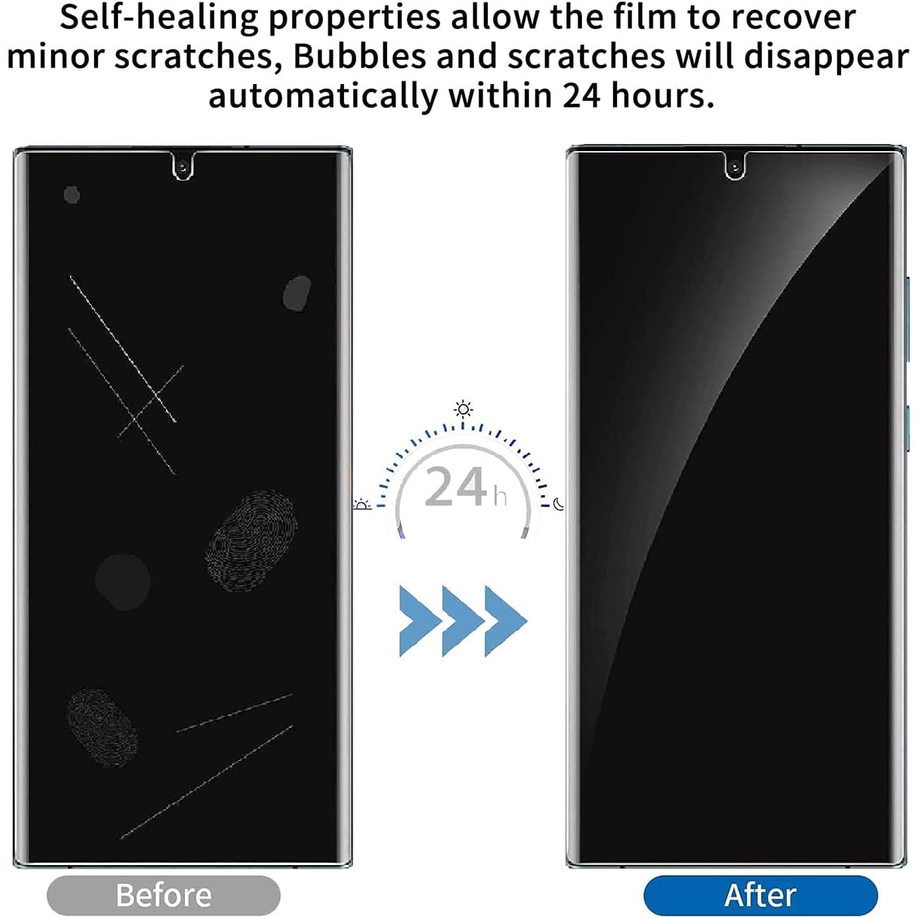 2 Pezzi] Privacy Pellicola Protettiva per Huawei Mate 20