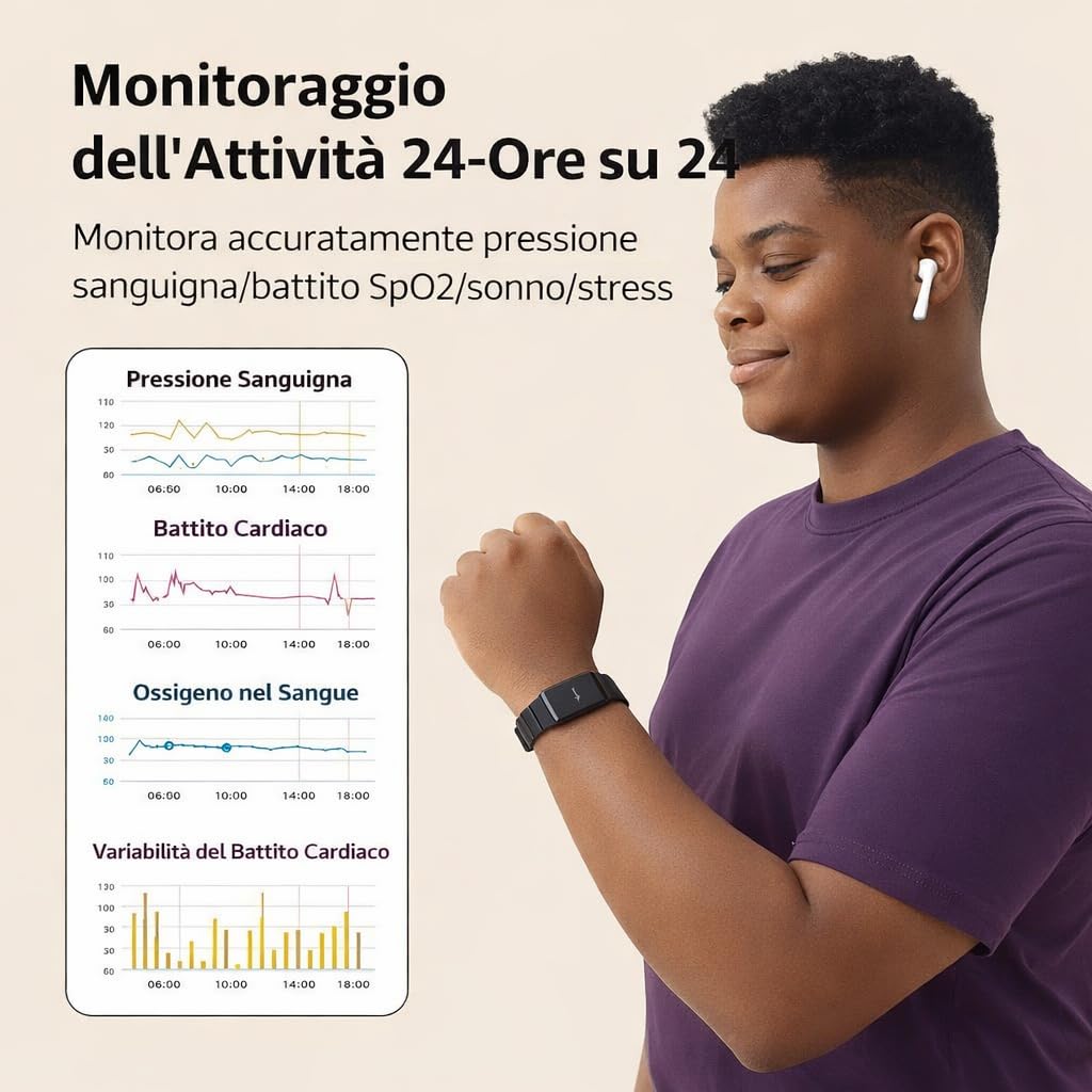 Smart Band, Braccialetto Fitness senza Schermo con GPS, Cardiofrequenzimetro, Batteria Oltre 1 Mese, SPO₂, Monitoraggio Sonno, Notifiche, Impermeabile, 2 Cinturini Nero + Arancione