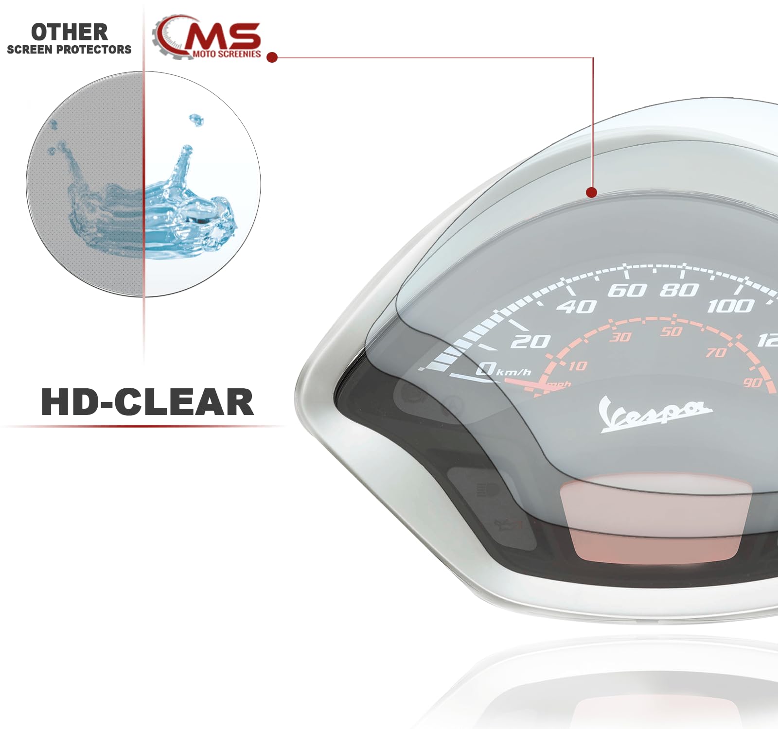 Schermo Protezione Vespa 2019 Beverly 400 Hpe Speedo Angels Nano Glass - Pellicola Protettiva Per Cruscotto 2019 Vespa Elettrica Protezione Tachimetro GTS 300