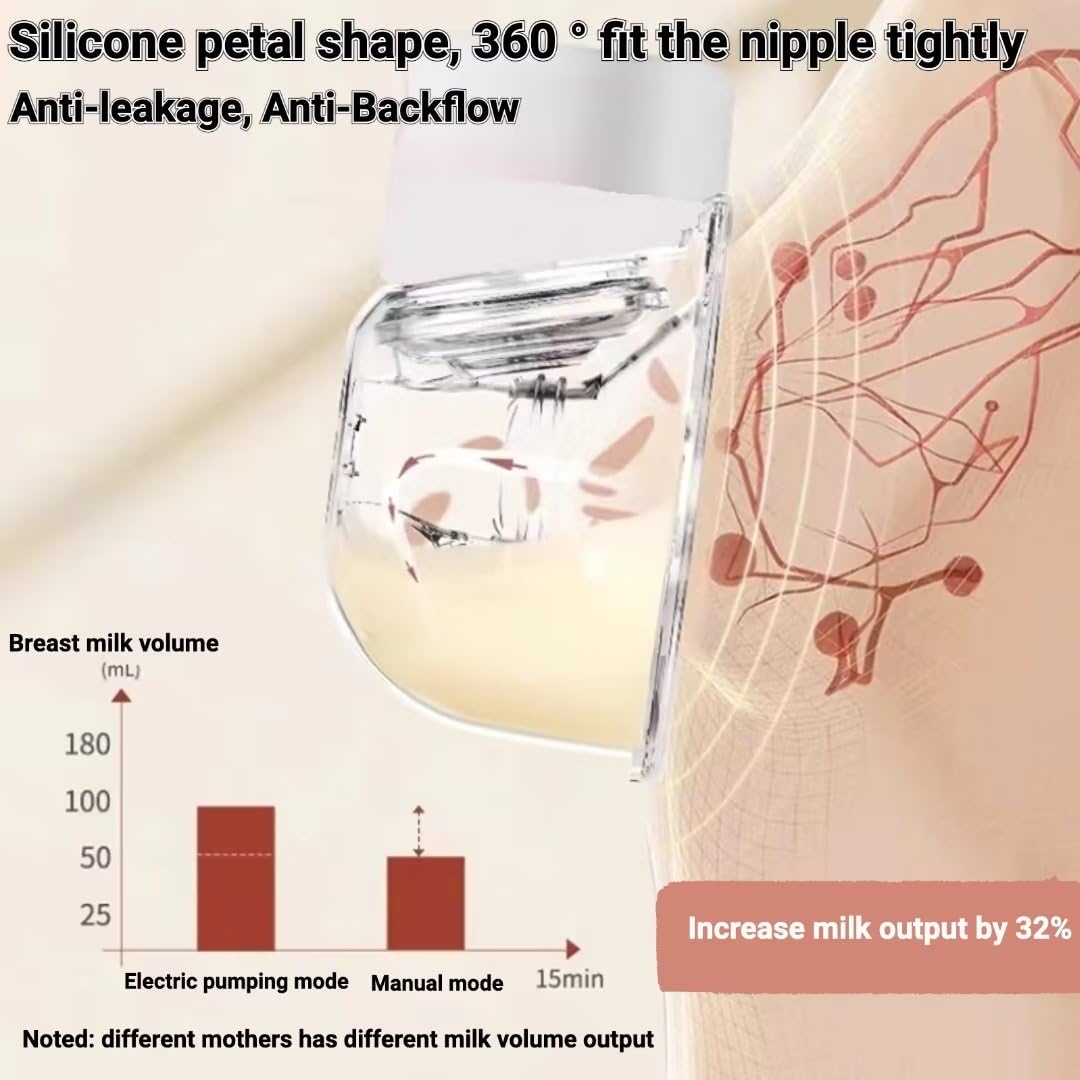 Wearable Breast Pump, Hands Free Electric Auto Breast Pump for Breastfeeding with 3 Modes, 9 Levels - Image 3