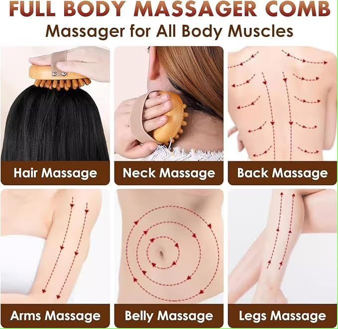 Image of 1Pcs, Wooden Body Massage Brush for Fascia Massage & Lymphatic Drainage, Handheld Meridian Acupoint Therapy Tool for Muscle Recovery, Pain Relief, Relaxation & Circulation Improvement.
