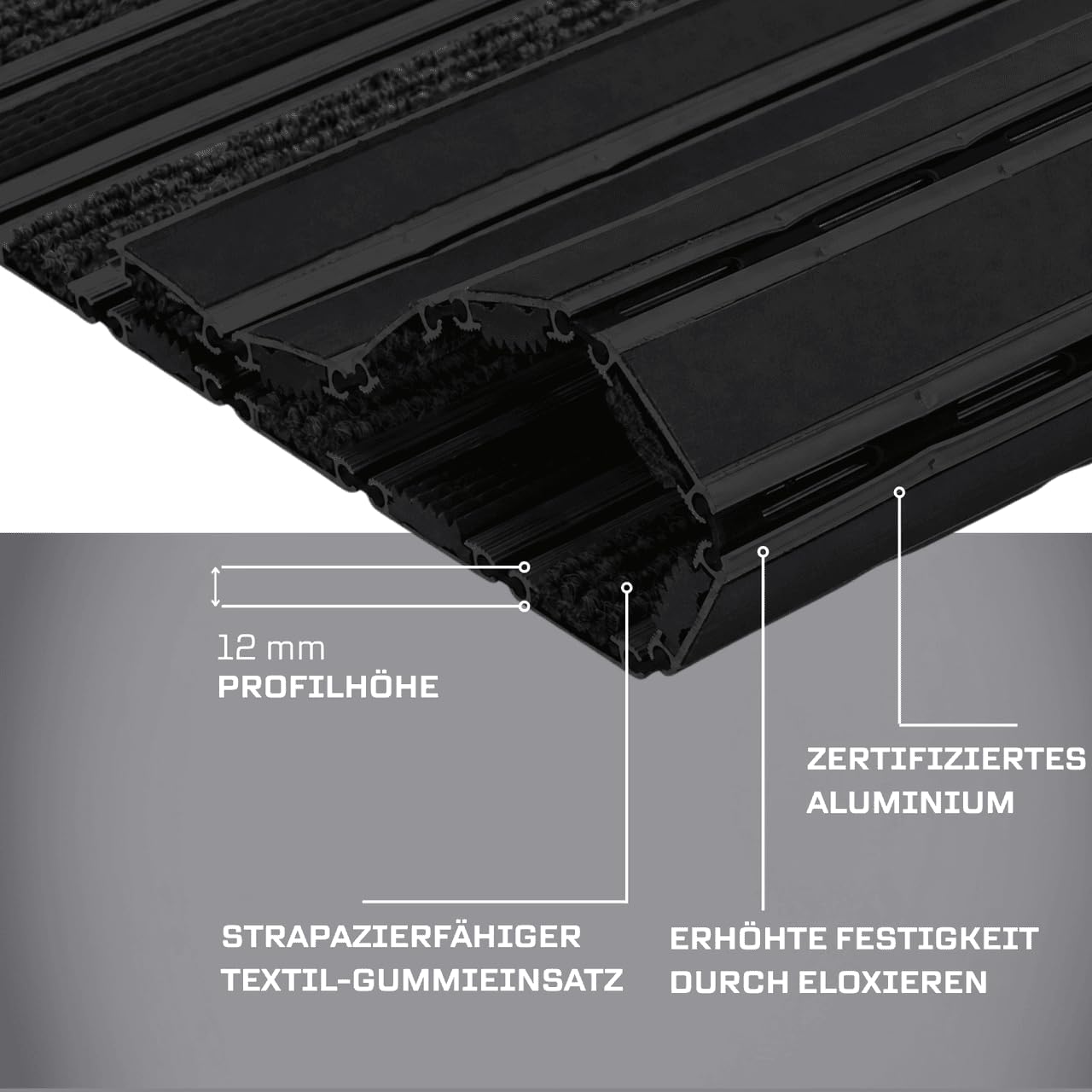 Alu-Fußmatte C12 Premium Black Gummi/Rips 100x60 cm, Schwarz