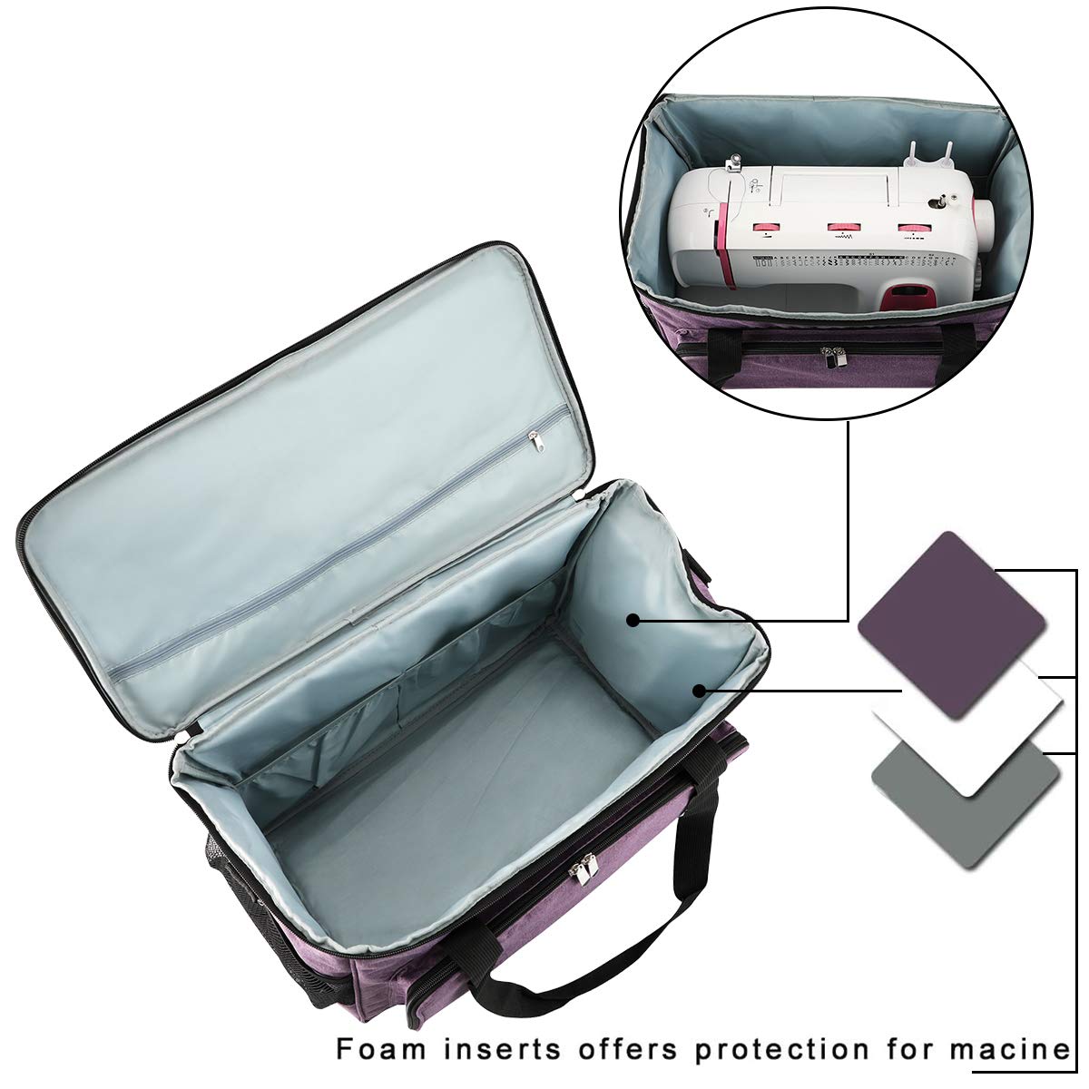 JOZEA Nähmaschinentasche,stabile Transport und Aufbewahrungs Tasche für die meisten gängigen Haushaltsnähmaschinen und Nähmaschine Zubehör