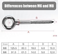 LALAGO 12 db M6 x 60 mm Szemescsavar | 304-es Rozsdamentes Acél Gyűrűs Csavar | Menetes Akasztó Függesztéshez, Falra, Mennyezetre 3