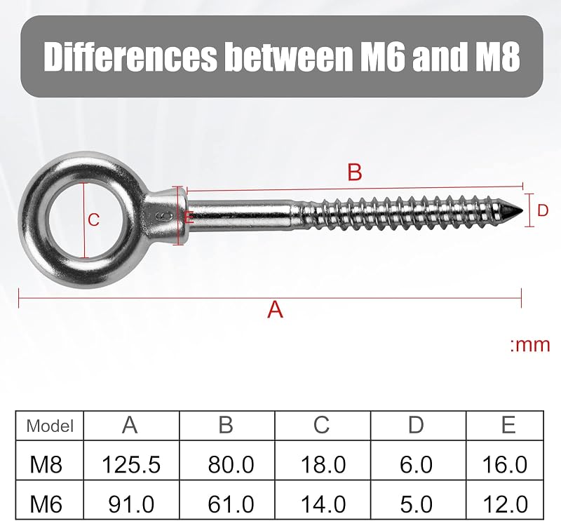 LALAGO 12 db M6 x 60 mm Szemescsavar | 304-es Rozsdamentes Acél Gyűrűs Csavar | Menetes Akasztó Függesztéshez, Falra, Mennyezetre