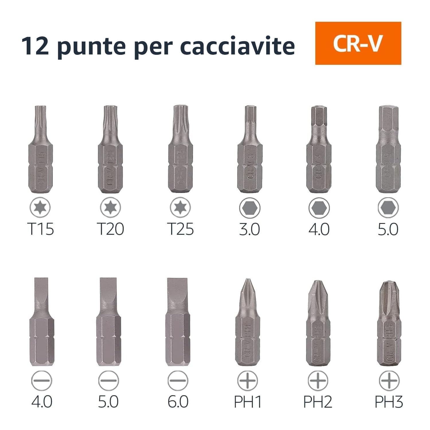 Amazon Basics Set di cacciavite magnetico a cricchetto, 12 pezzi in 1, Blu