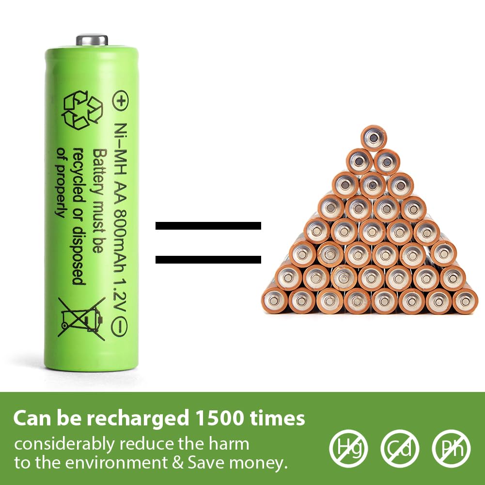 AXFEE Piles Rechargeables Ni-Mh AA 800mAh 1,2V Haute capacité 4PCS