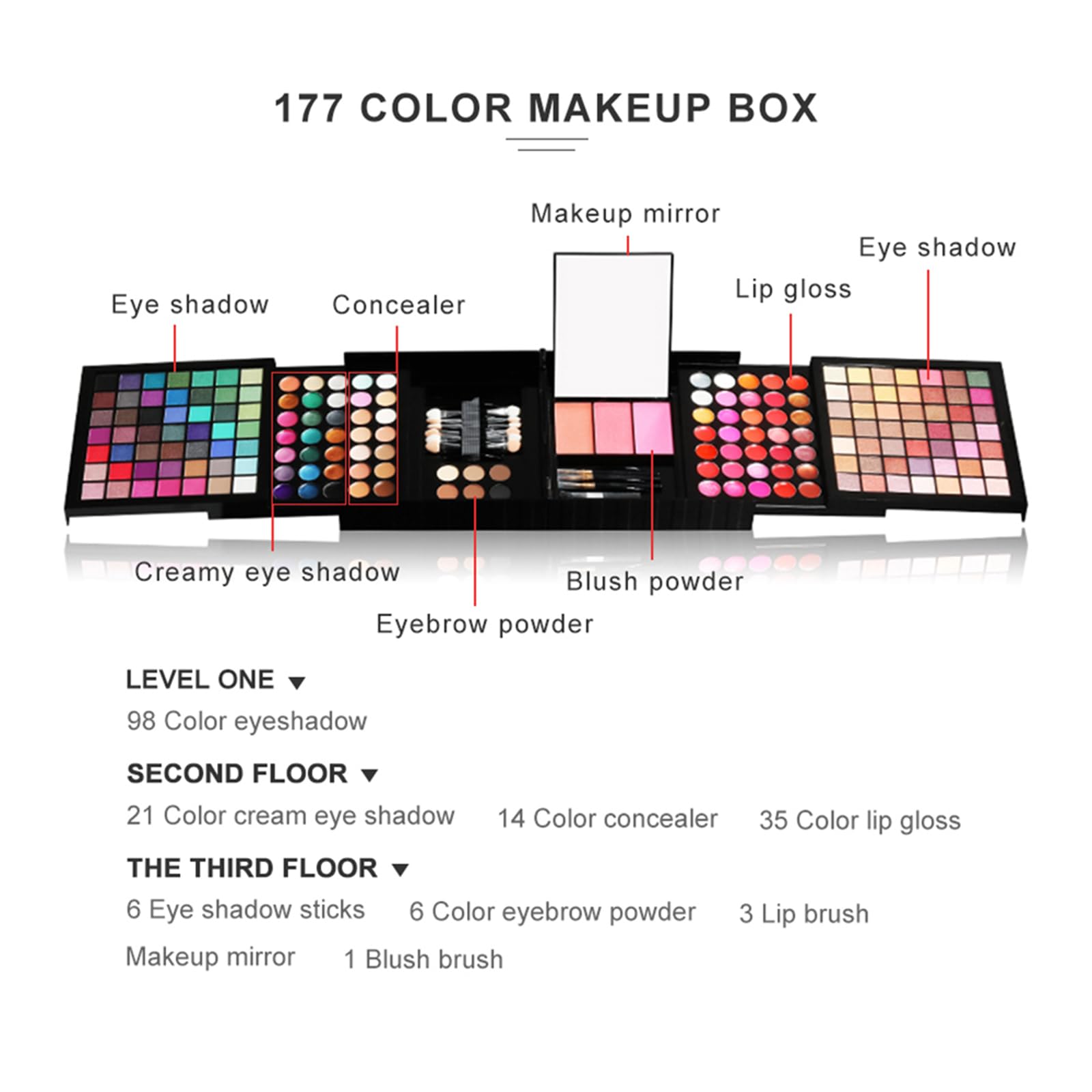 FantasyDay Xmas Make-up Sets Multifunktions Schminkkoffer Mädchen Makeup Geschenkset Kosmetik für Gesicht Augen Lippen - Schminke Kit mit Lidschatten Palette Lippenstift Concealer Puder Rouge Mascara