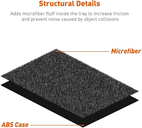 Miniatura 3 de Savadicar JL GrabTray - Bandeja organizadora de almacenamiento para pasajeros, caja de accesorios con asa de agarre para Jeep Wrangler JL JLU y