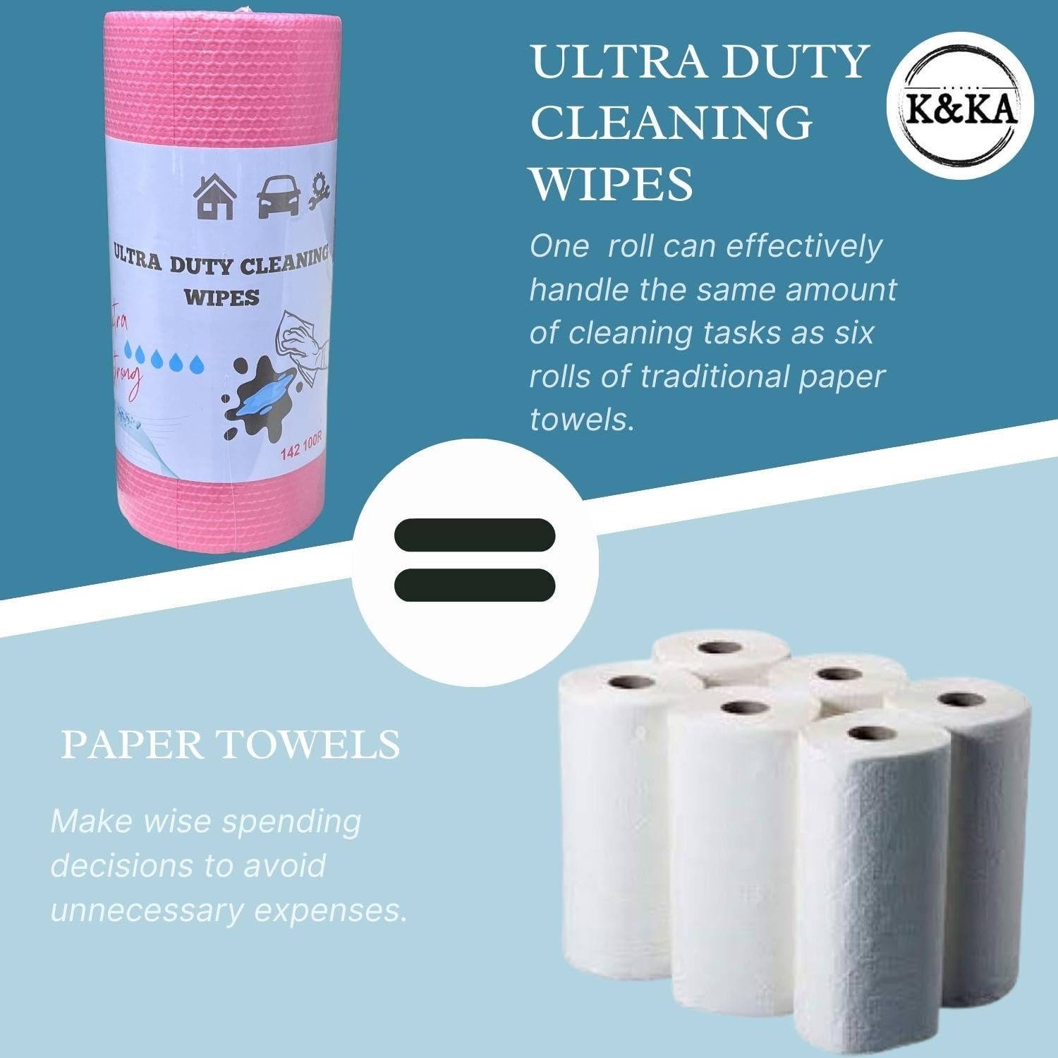 Cleaning Wipes, Red, 60 Sheets, 6 Roll/Case. Heavy Duty Washable Cleaning Wipes for Kitchens, Offices, and Workshops.