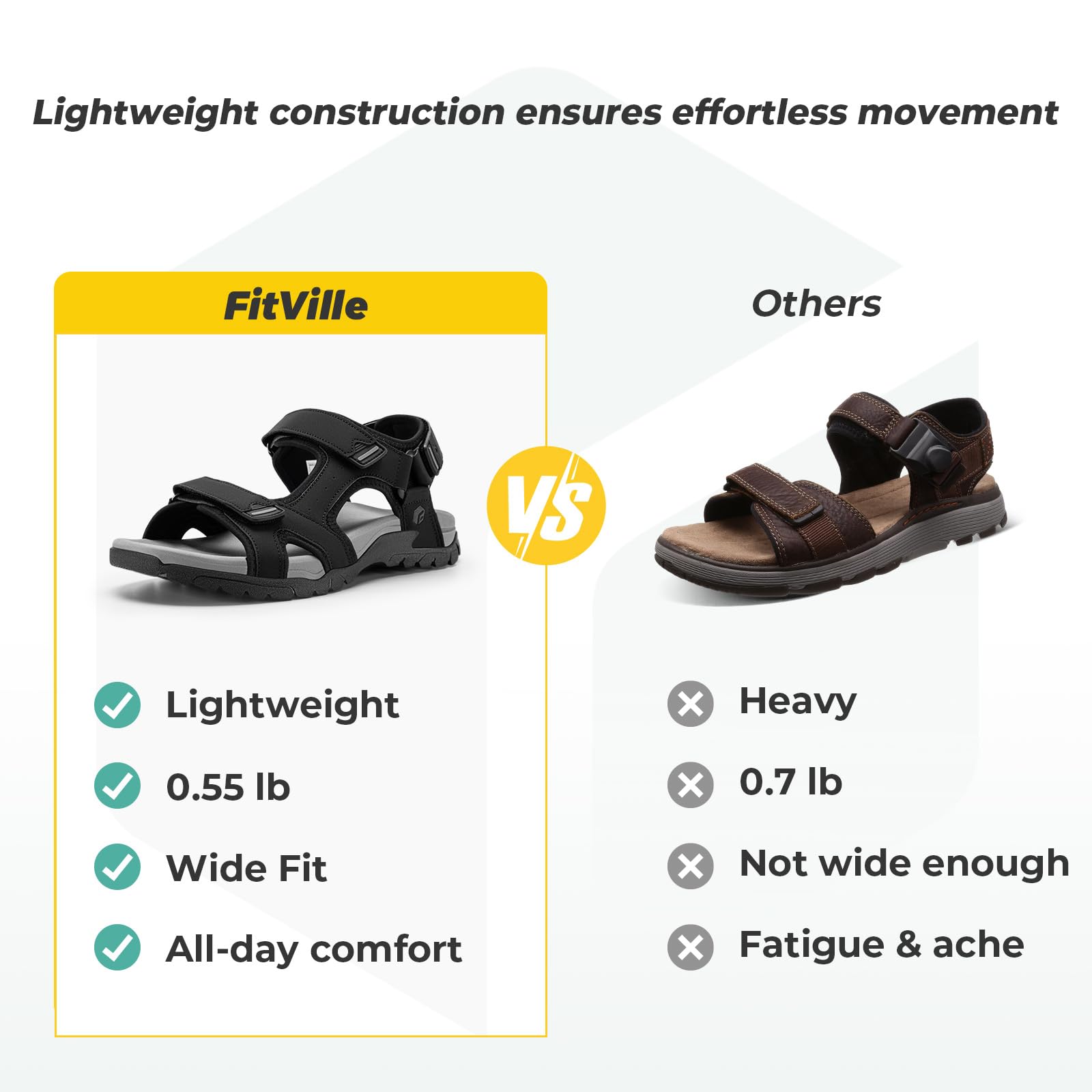 FitVille Sandali Sportivi Uomo Larghi - Sandali Outdoor con Chiusura a Strappo Antiscivolo Leggeri Scarpe da Trekking Traspiranti per L'Estate
