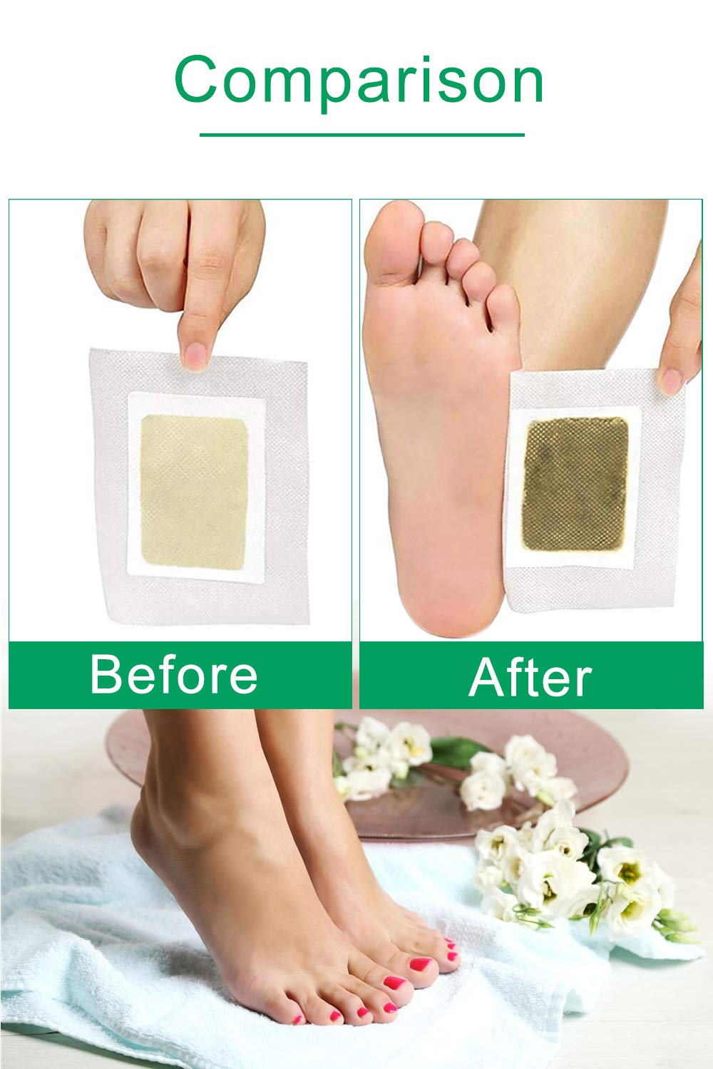 Buy Ginger Foot Pads (40Pads), Ginger Pads for Better Sleep, 2 in 1 Packaging Easy to Use for