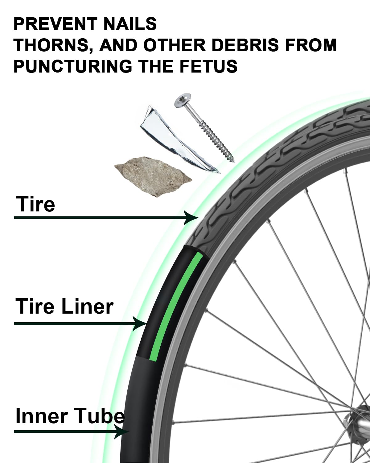Julai Road Bike Tyre Liner, Anti-puncture Proof Belt Tyre Tape Boom, Bicycle Tube Flat Protector Compatible with 700C 27 27.5 28" - Image 4