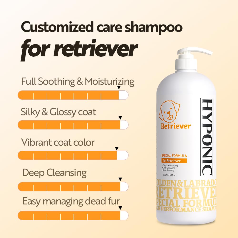 HYPONIC Shampoo für Retriever – Hypoallergenes, rassenspezifisches Shampoo für Retriever für weiches Volumen, Tiefenreinigung und seidiges Fell – (1.500 ml)