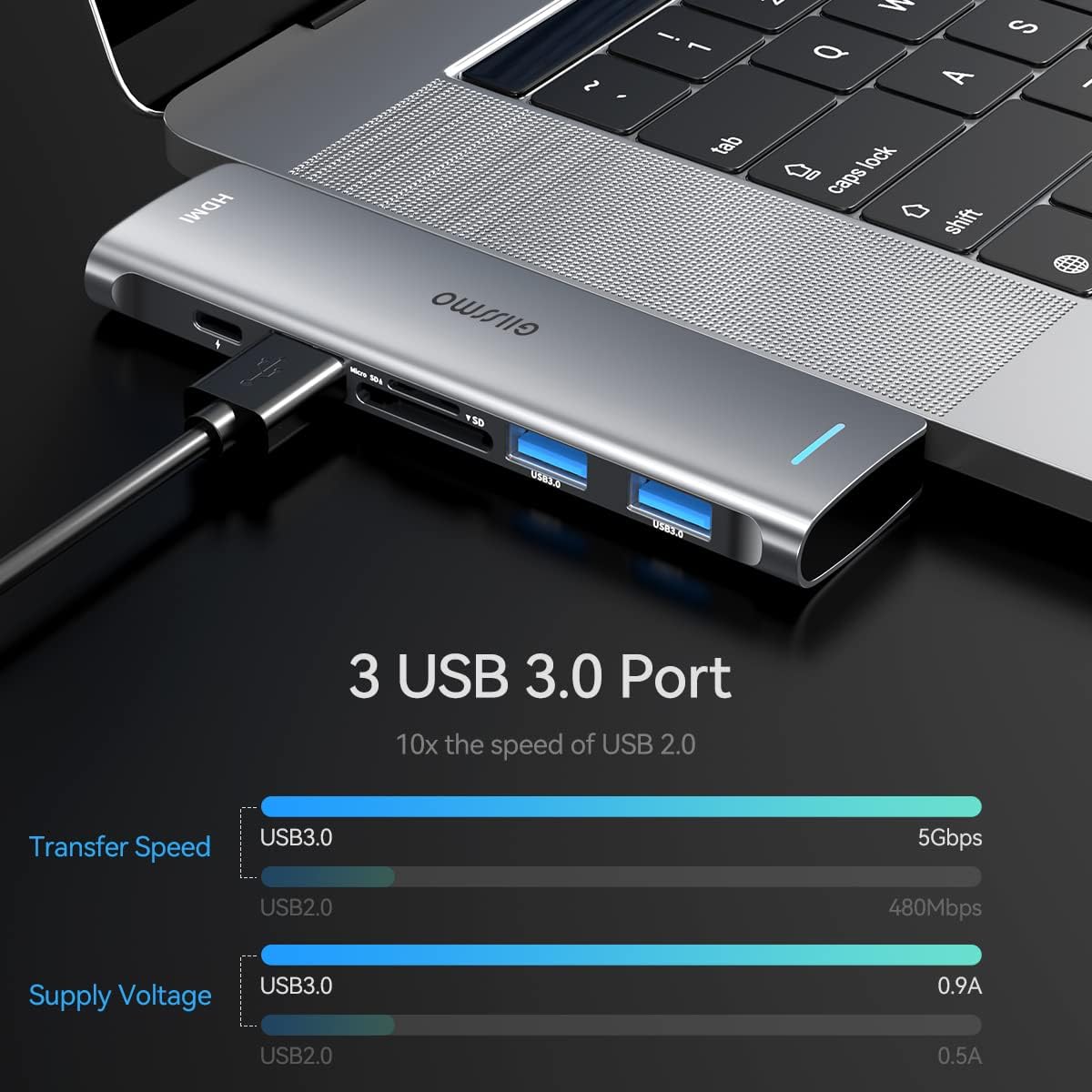 Close-up of the GIISSMO USB C Hub showing three USB 3.0 ports with a USB drive connected