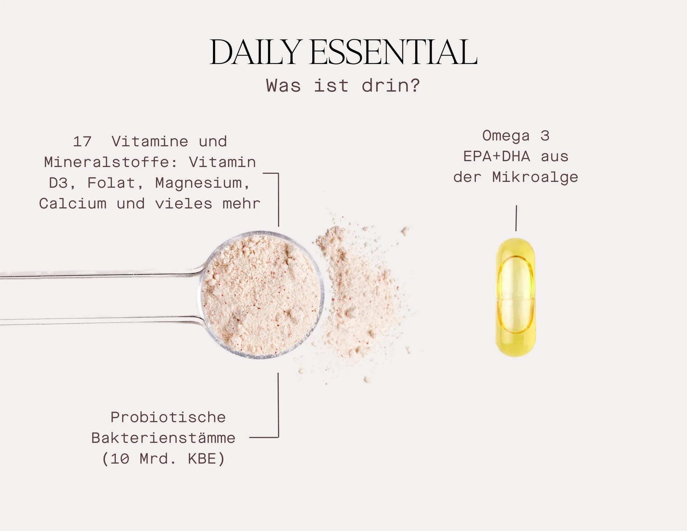 LUNARY Daily Essential Multivitamin Komplex für Frauen | All-in-One | Vitamine, Mineralien & Ergänzungsmittel mit Probiotika und Omega 3 | All in One Supplements für Frauen | Vitamin Supplements