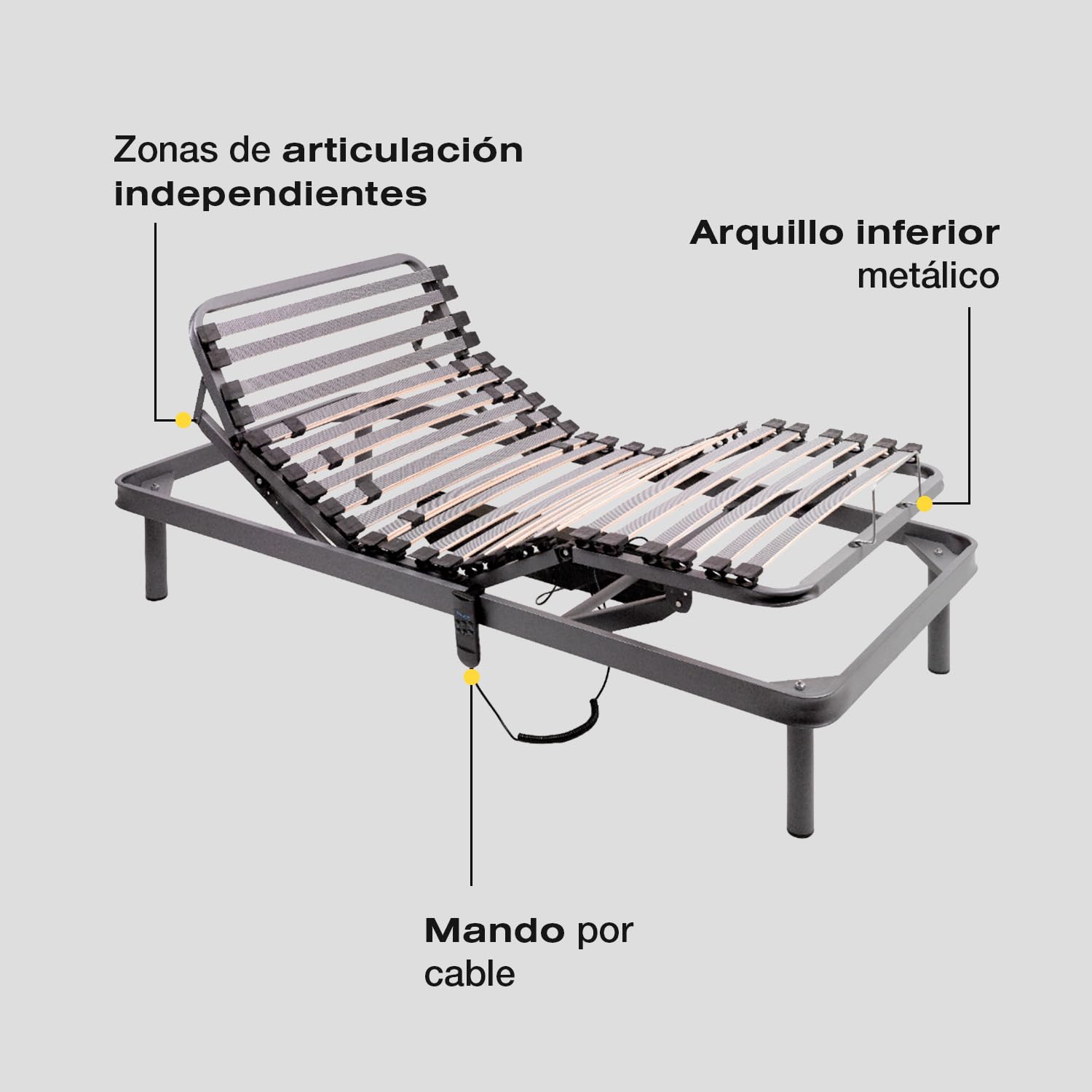 Ferlex - Cama articulada eléctrica | Somier articulado de 5 Planos | Reguladores de firmeza y Refuerzo en Lumbar y Dorsal (90x190 cm)