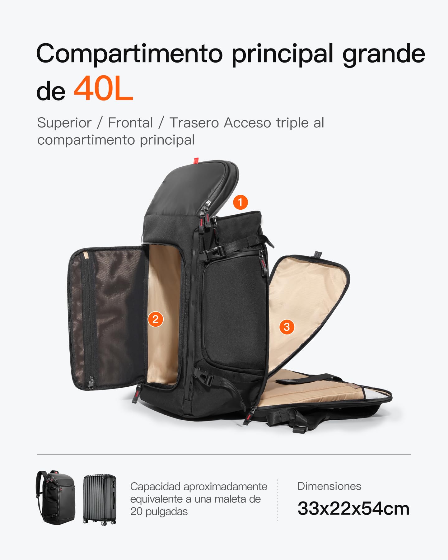 Inateck 40L Mochila de Viaje, Acceso Rápido TSA, Equipaje de Mano de Negocios, 7 Compartimentos Modulares, Resistente al Agua, Antirrobo, Materiales Sostenibles, Ideal para Viajes y Negocios