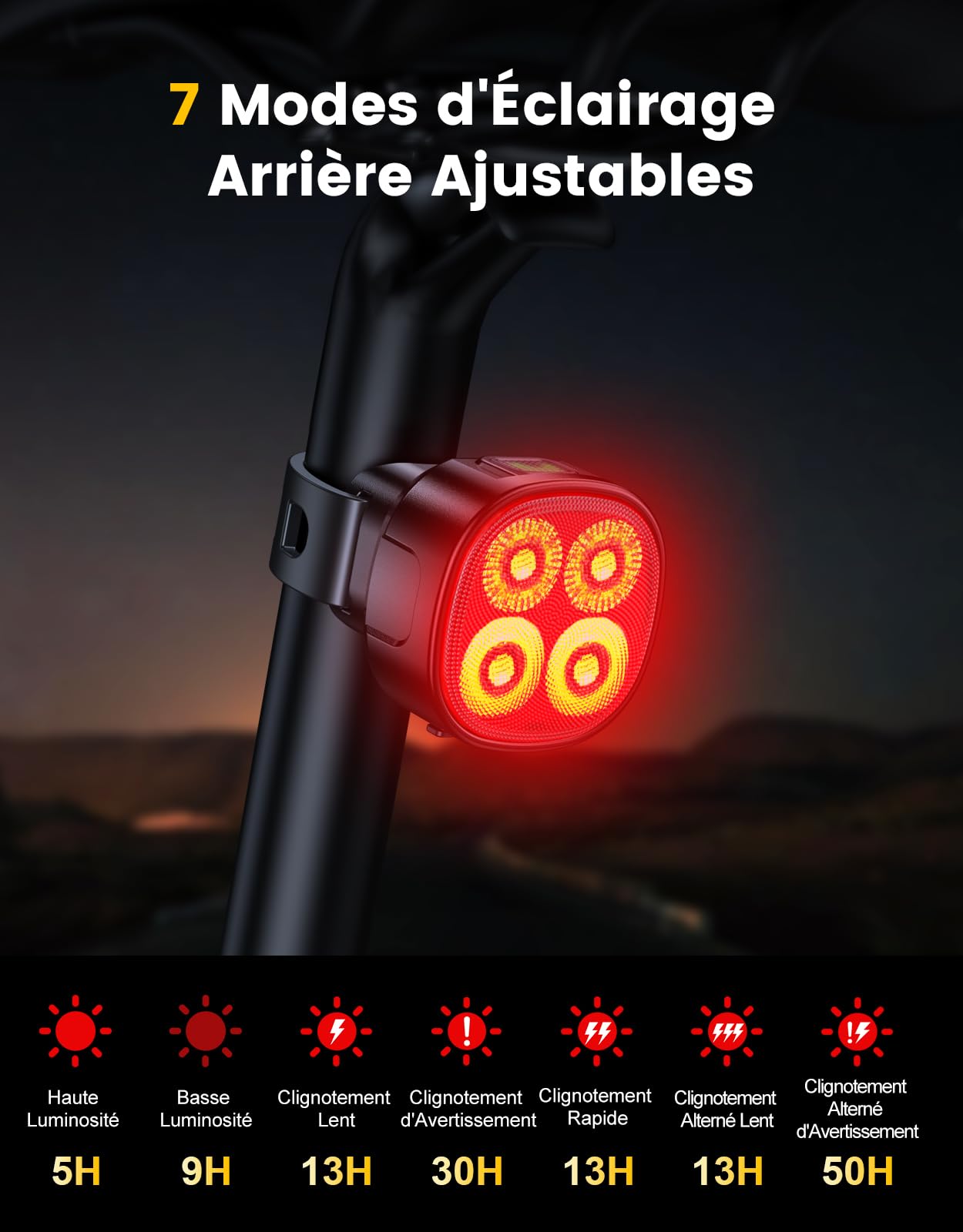 Mohard Lampe Vélo Avant et Arrière 2000LM Super Lumineux Rechargeable 3000mAh Étanche IP65