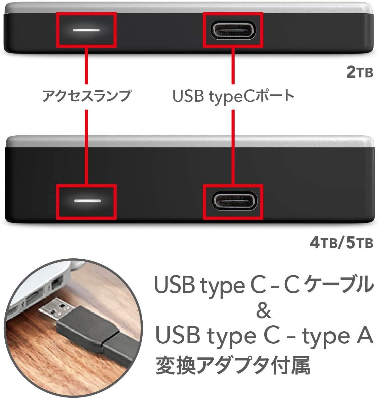 Amazon | 【セット買い】WD Mac用ポータブルHDD 5TB USB Type-C タイム 