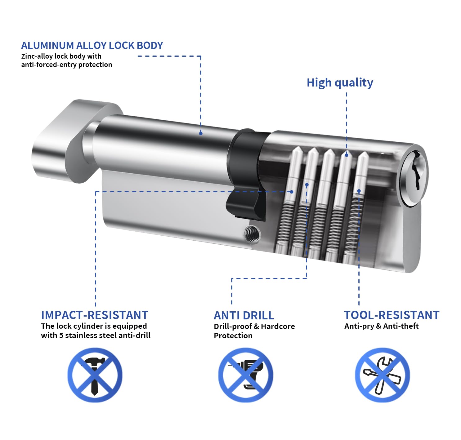 SISAV 55/35T Thumb Turn Euro Lock Cylinder (90mm), Aluminum Clad Brass Material, Nickel Brushed Finish, High Security - Image 4