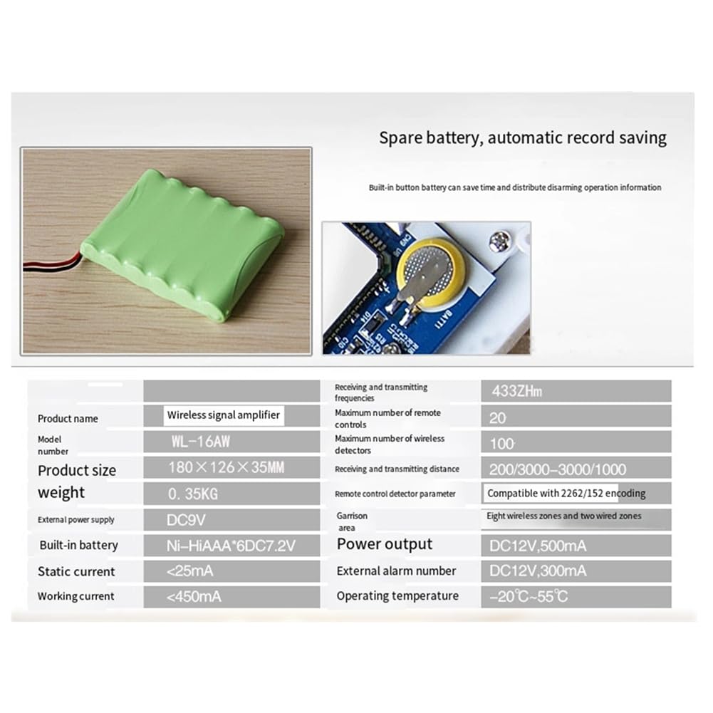 Ripetitore di Segnale Wireless 433 MHz, Trasmettitore, Amplificatore per gsm PTSN WiFi, di Allarme Antifurto Domestico, Cavi, Spina UE