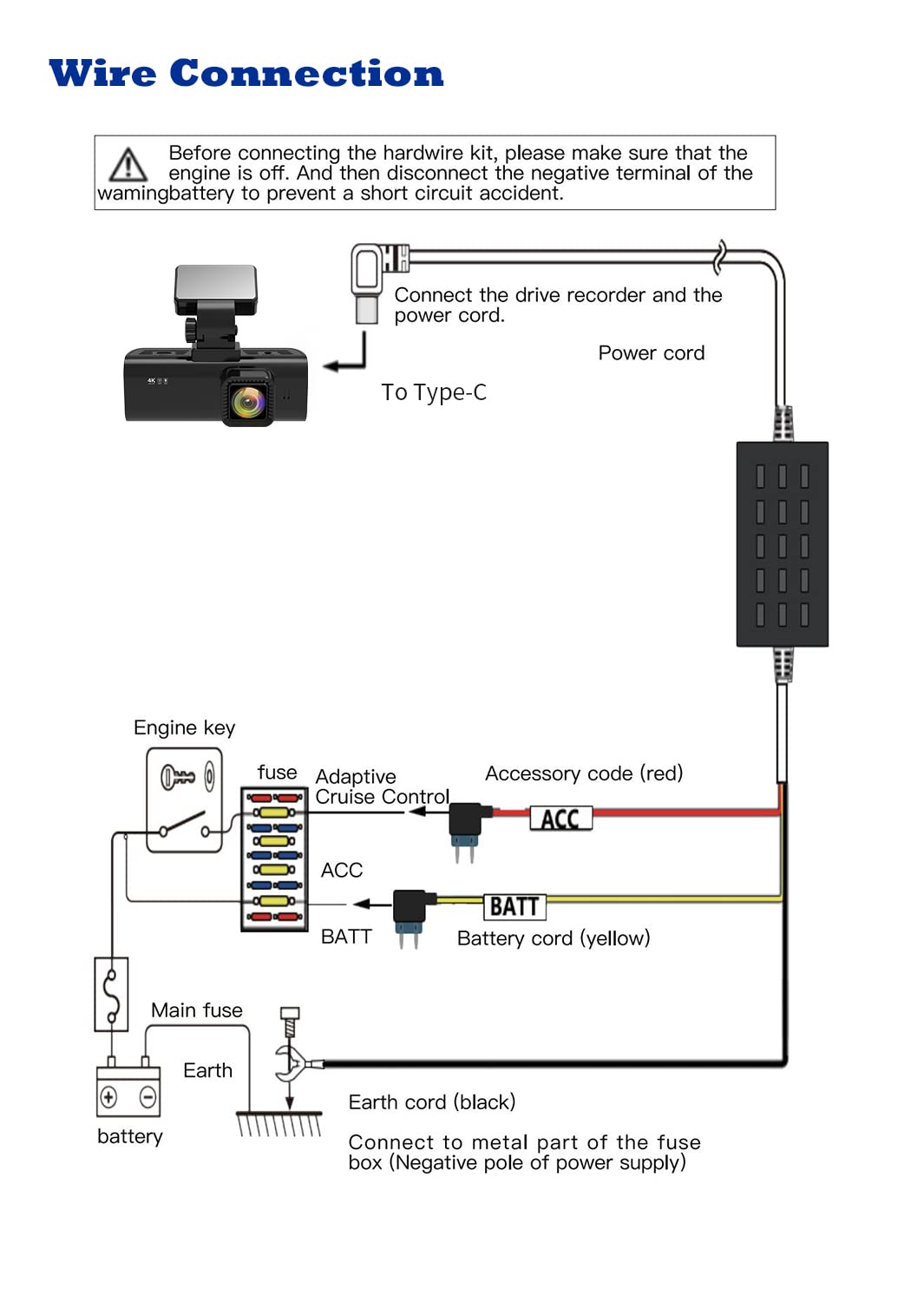 REDTIGER Zestaw przewodowy z 4 bezpiecznikami do kamery Dash Cam wersja F7N USB C, port USB C, monitorowanie parkowania z ochroną niskiego napięcia
