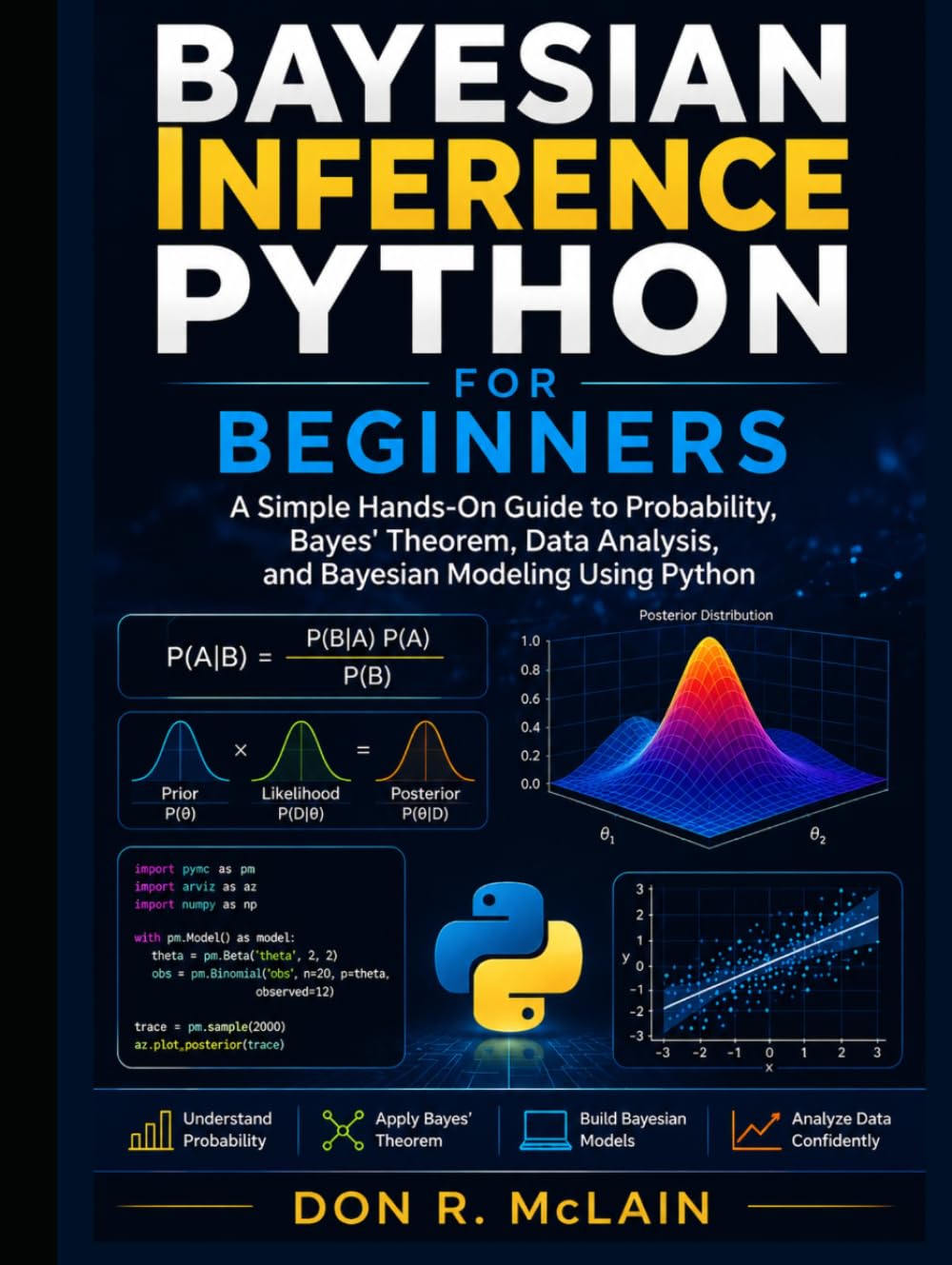 Bayesian Inference Python for Beginners: A Simple Hands-On Guide to Probability, Bayes' Theorem, Data Analysis, and Bayesian Modeling Using Python