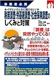 イザというときに困らない！税務調査・労基署調査・社会保険調査のしくみと対策 事業者必携