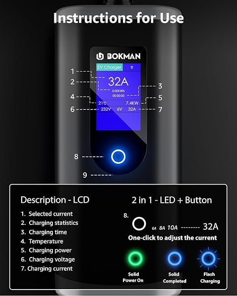bokman EV Charger 7kW Type 2 to CEE Plug, 5M / 6-32A Adjustable Current / 1 Phase / IP65 Waterproof, Electric Car Charging Cable with LED Display and Commando Plug - 4