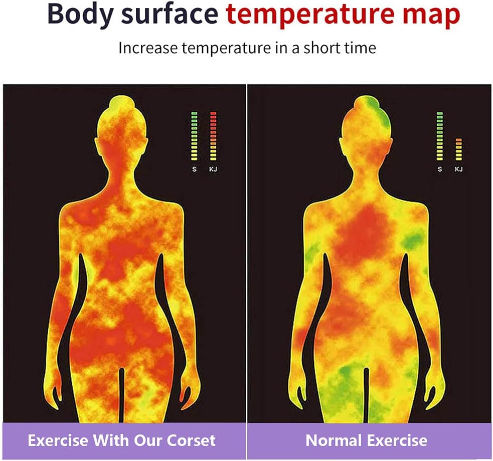 Latex Waist Trainer for Women Underbust Sport Workout Corset Girdle Shapewear Hourglass Body Shaper - Image 5