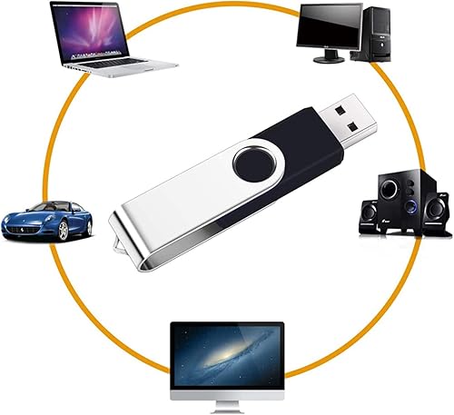 Miniatura 2 de Paquete de 2 unidades flash USB de 64 GB USB 2.0 unidades de pulgar Drive Jump Drive Fold Almacenamiento Memory Stick Diseño giratorio - Negro