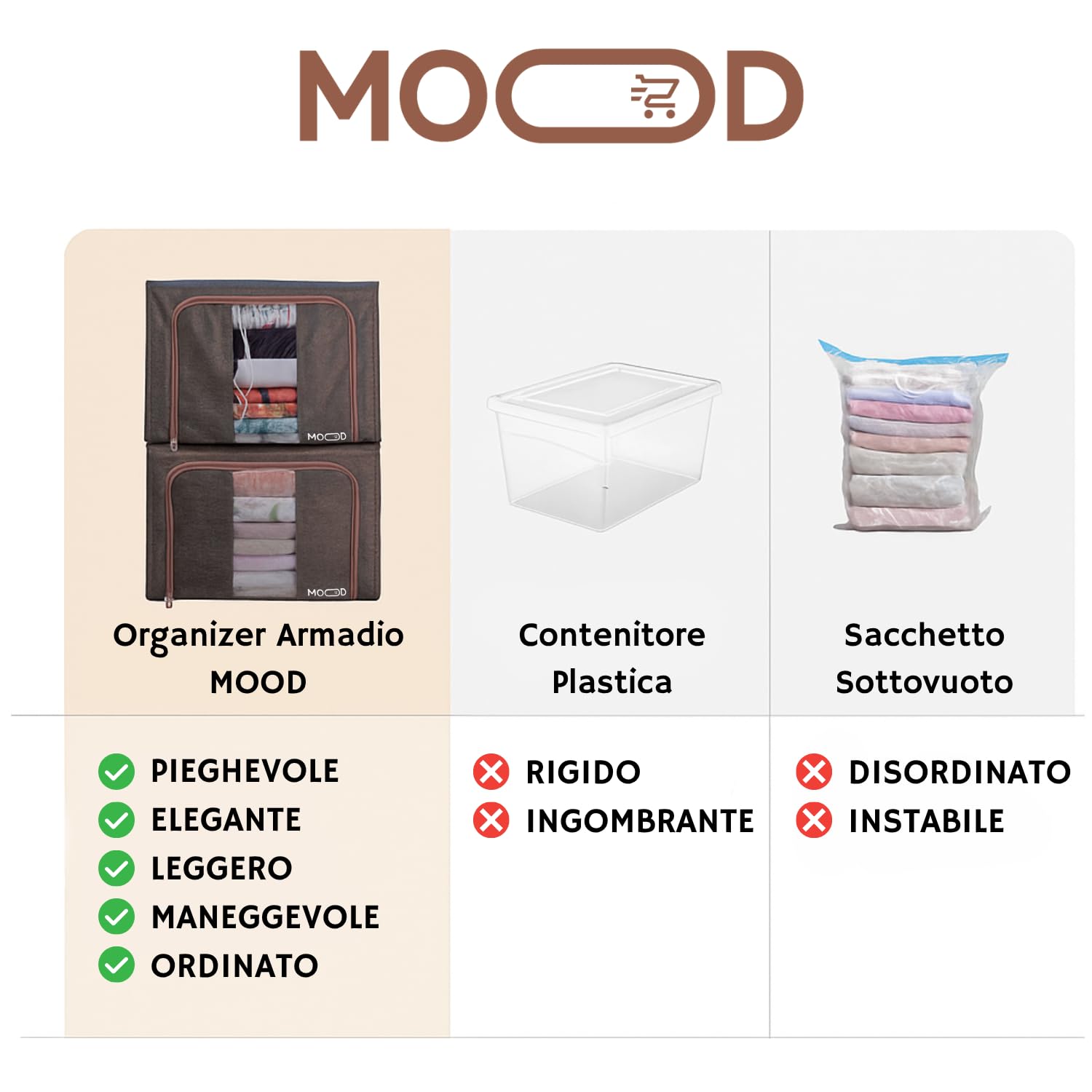 Generico Set 2 scatole per armadio rigide 52x42x33 cm, 132L totali - Tessuto impermeabile e resistente all'umidità, Organizer armadio impilabili con maniglie in acciaio e finestra trasparente