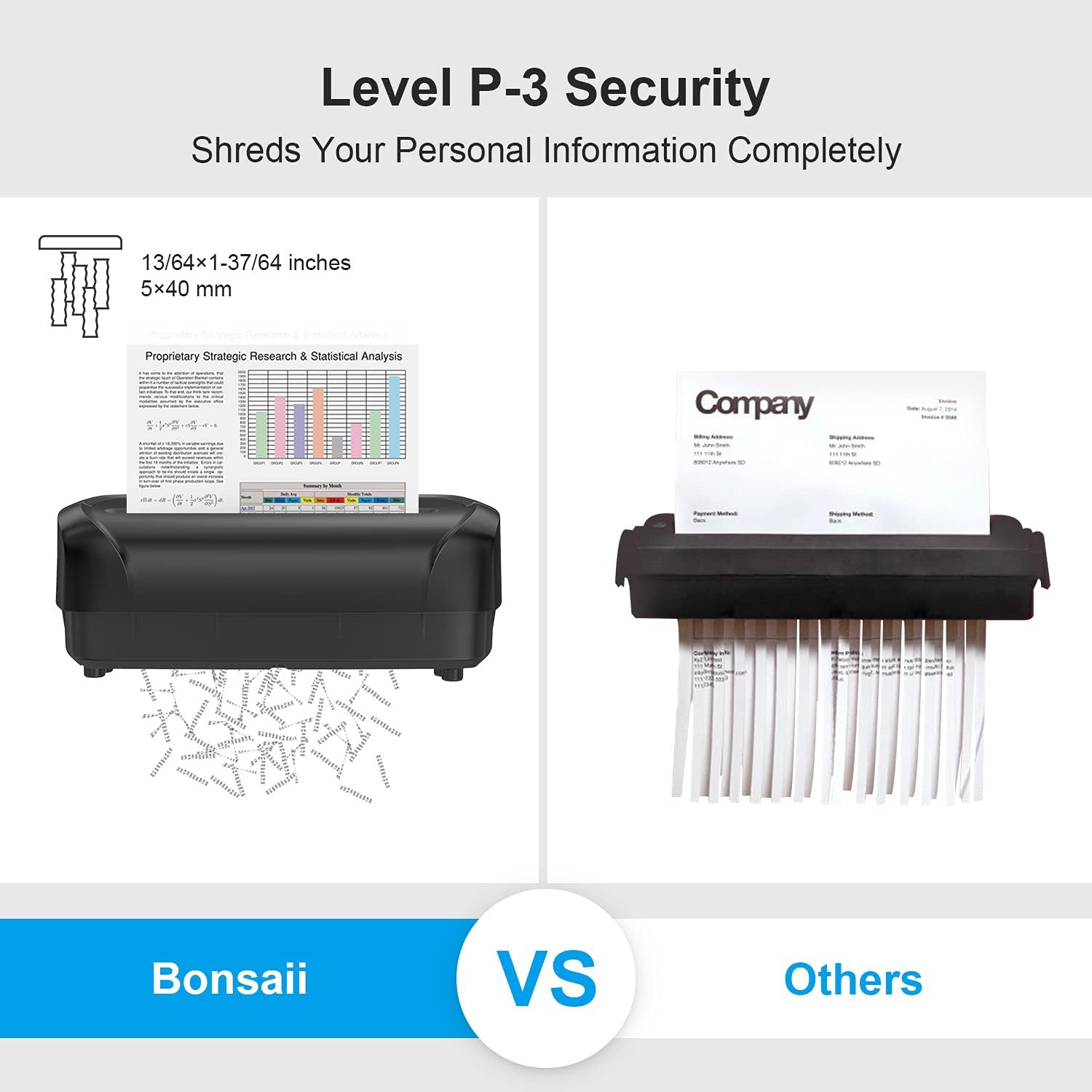 🔥 Hоt Dеаlѕ Bonsaii 12-Sheet Paper Shredder, CD and Credit Card Heavy Duty Paper Shredder for Home Office Use, Cross Cut Home Shredder with Jam Proof System, 5.5 Gallon Bin with Transparent Window, Black(C243-A)