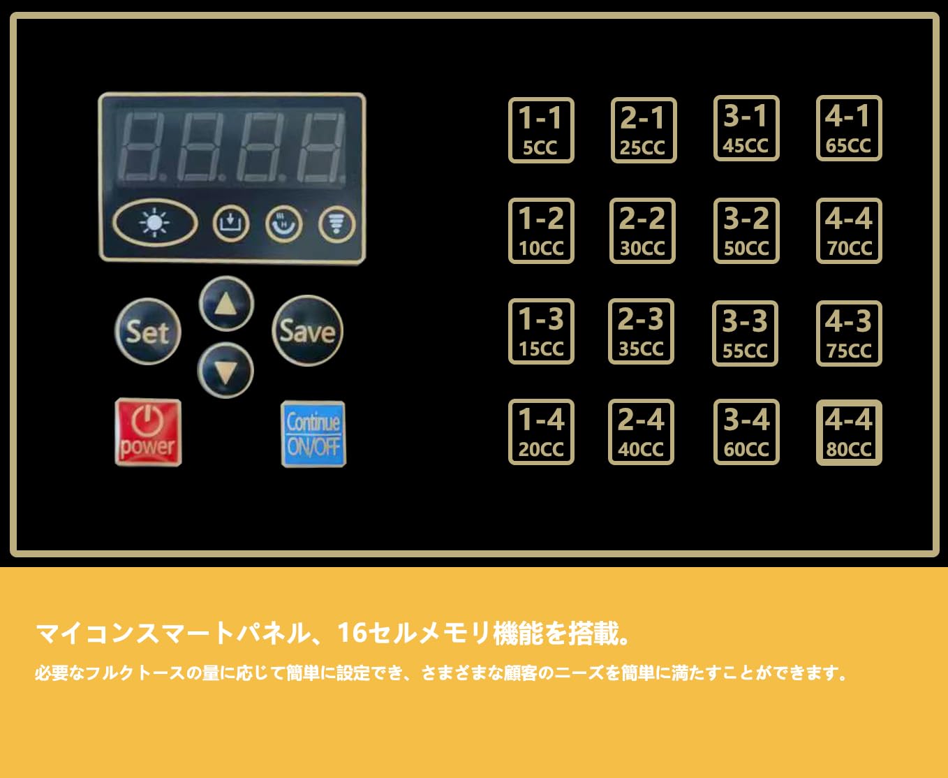 Amazon.co.jp: フルクトースマシン フルクトース定量機 果糖機