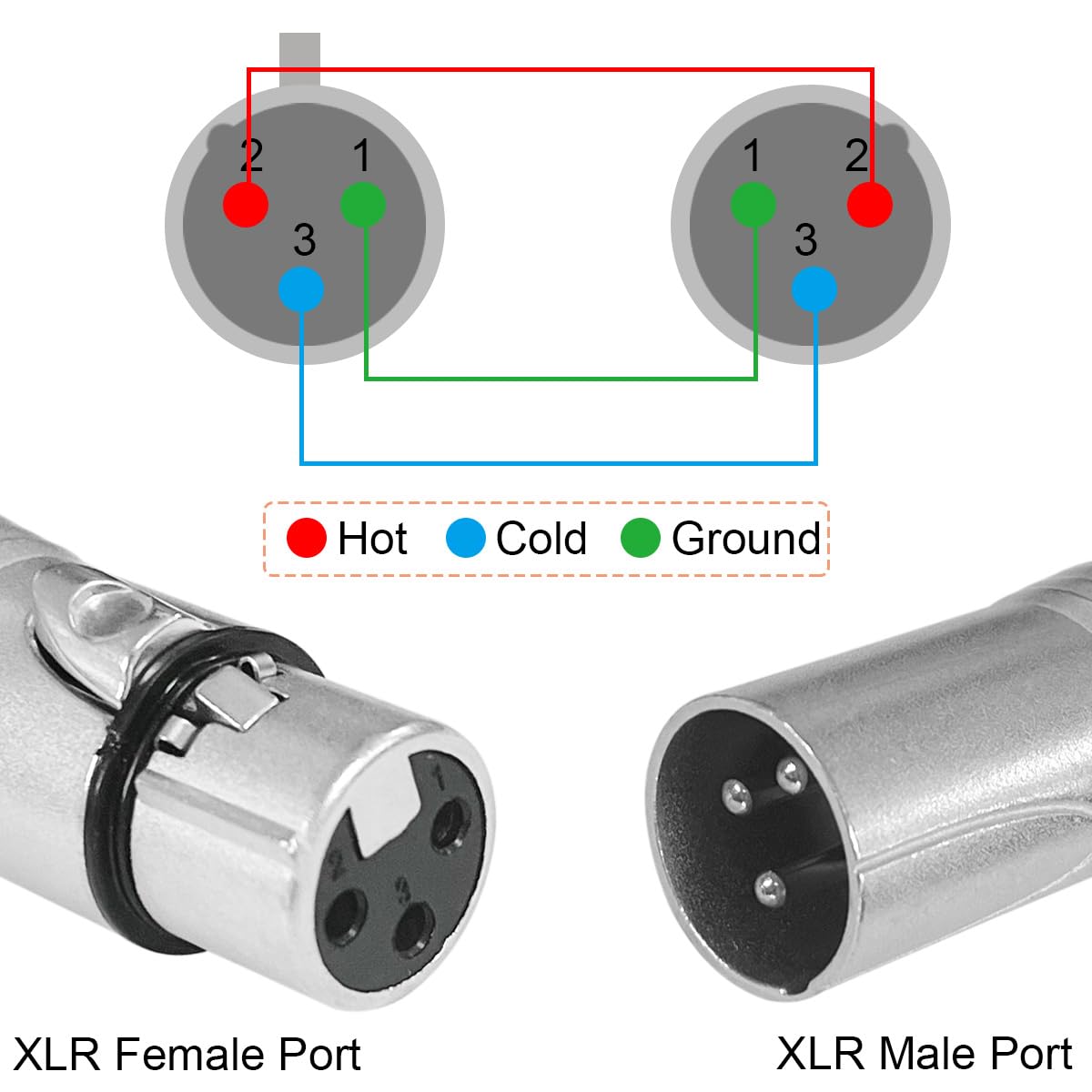 Confezione Da 20 XLR Maschio Adattatore A 3 Pin Italia - Foto 12