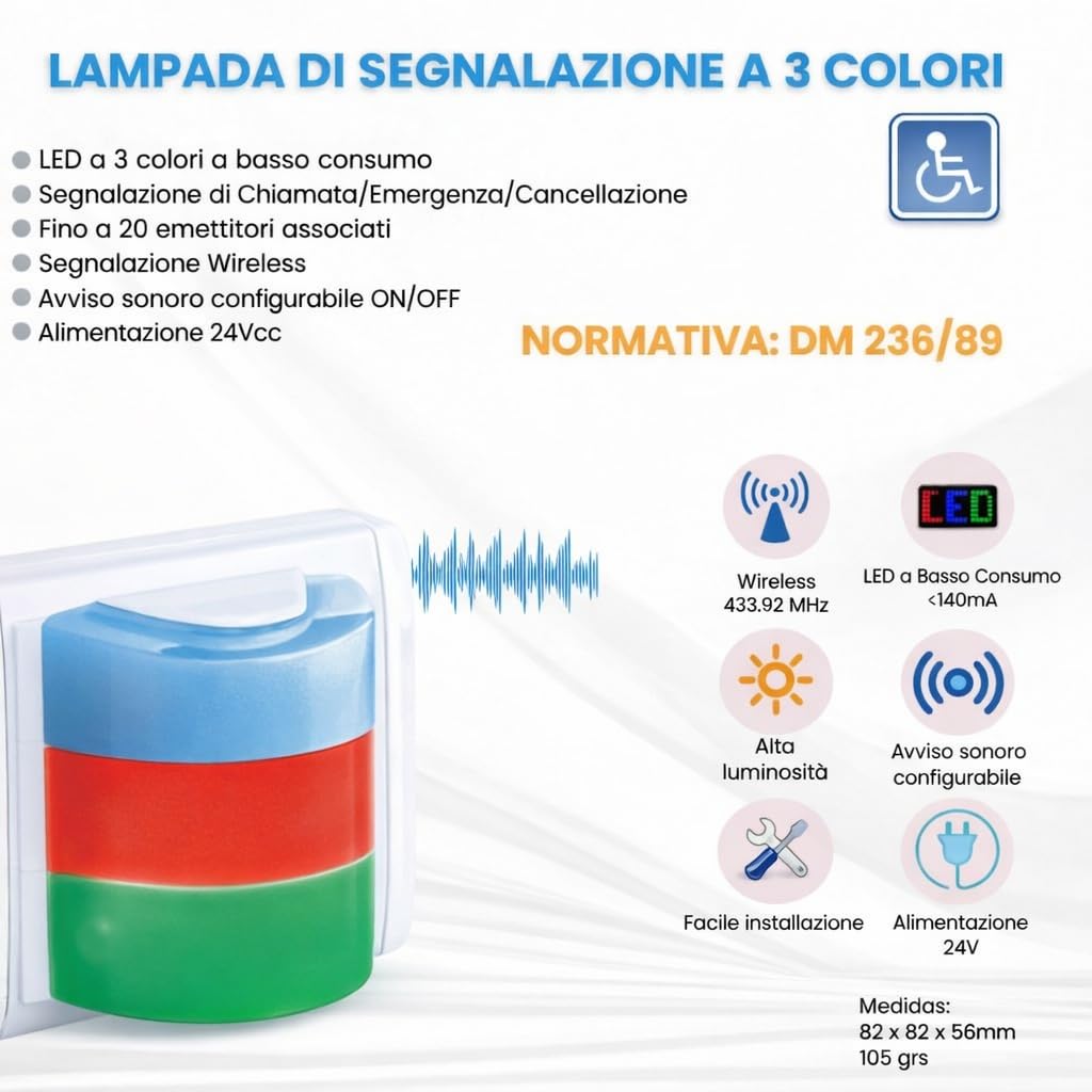 Kit Sistema di avvisi di allarme emergenza per bagno assistiti accessibili disabili, cliniche, repositori, ostacoli, ristoranti. Decreto Ministeriale