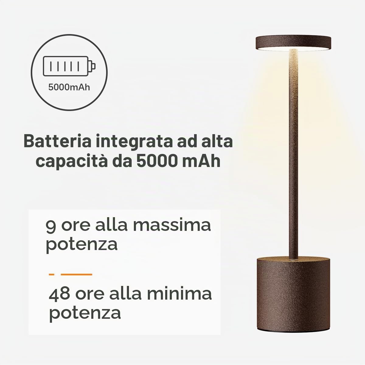 Lampada da Tavolo Senza Fili LED,2 Pezzi 5000mAh Ricaricabile USB,Comodino | Lampada a Batteria USB,Luce a Batteria Dimmerabile,3 Modalità di Colore,per Scrivania Esterno Tavola Ristorante(Ruggine)
