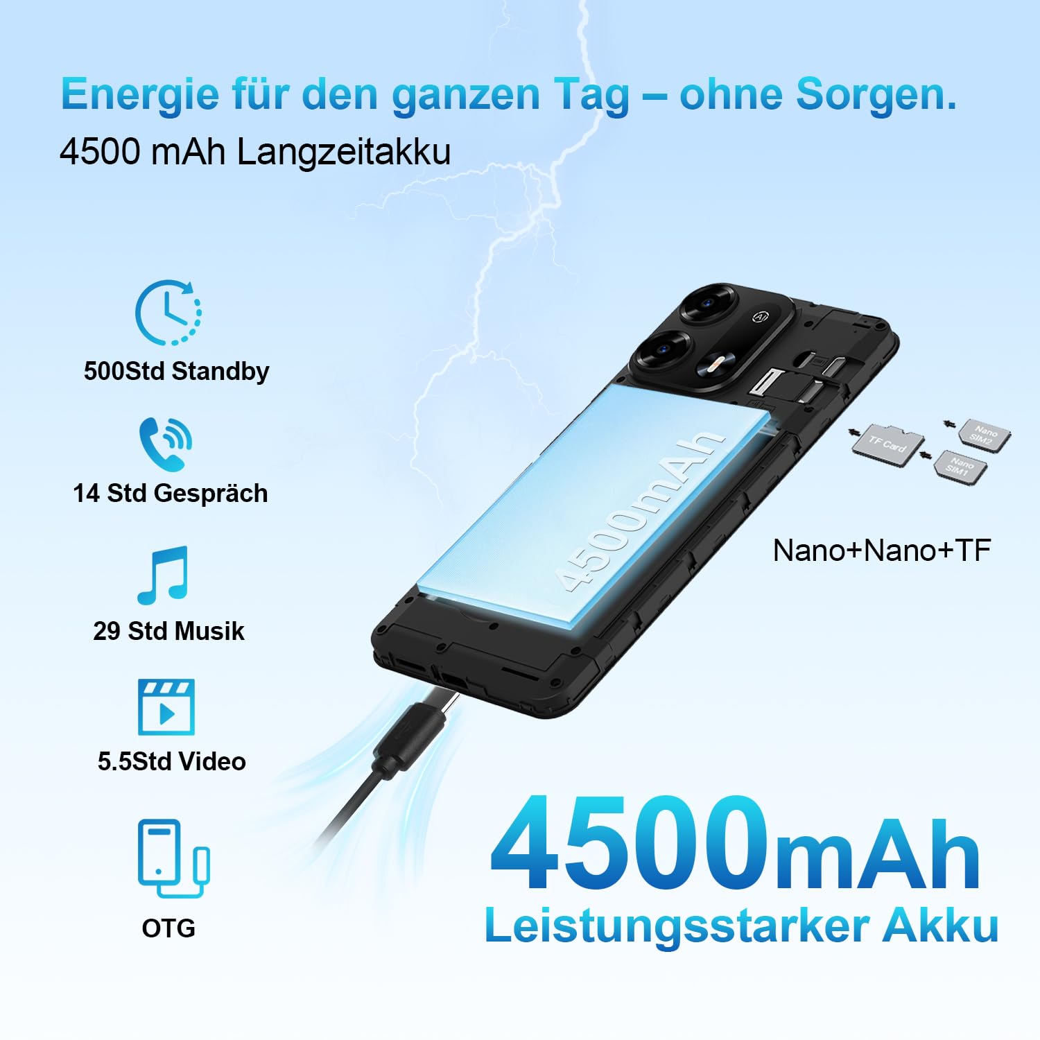invens NOTE TK02 Handy Ohne Vertrag - 12GB(4+8)+128GB /256GB Smartphone Ohne Vertrag Android 14, 6,52 Zoll Bildschirm 4500mAh Handy Günstig, 16MP+8MP Kamera, 4G Dual SIM/Face ID/GPS/3.5mm Jack Schwarz
