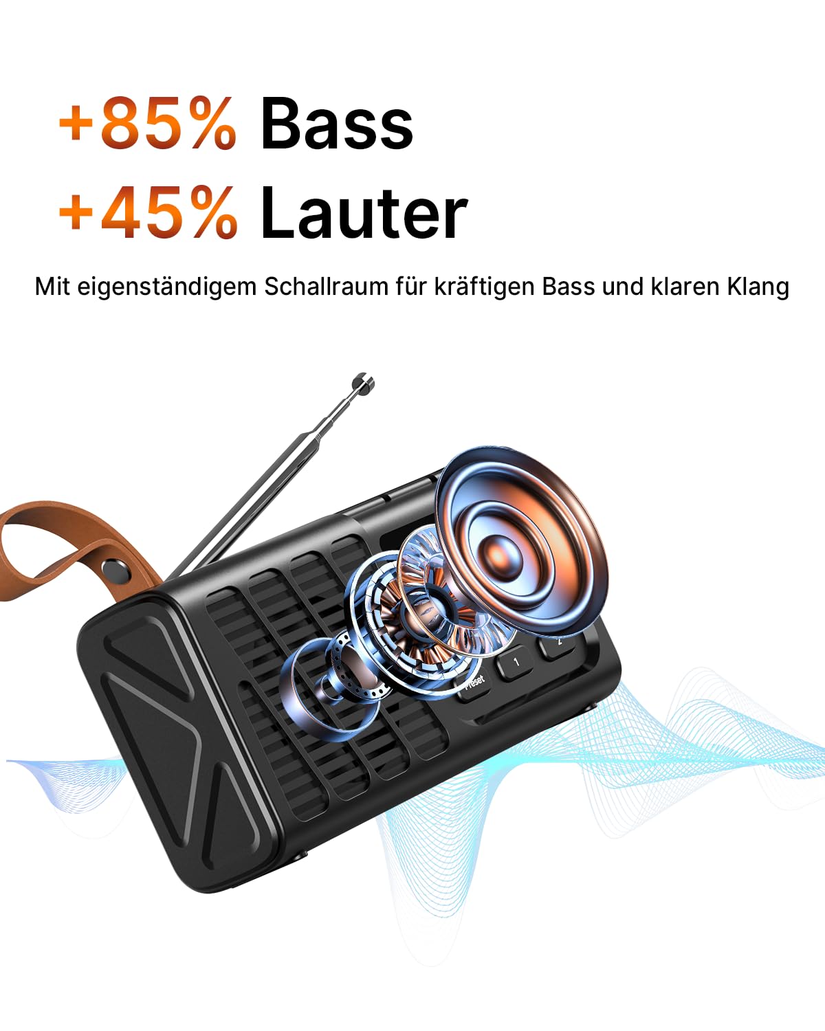 Tragbares DAB+/FM Radio mit Bluetooth, Küchenradio mit Kabel oder 2200mAh Akkubetrieb, UKW Digitalradios mit Kopfhöreranschluss, Dual Wecker, 40 Voreingestellte, Farbdisplay