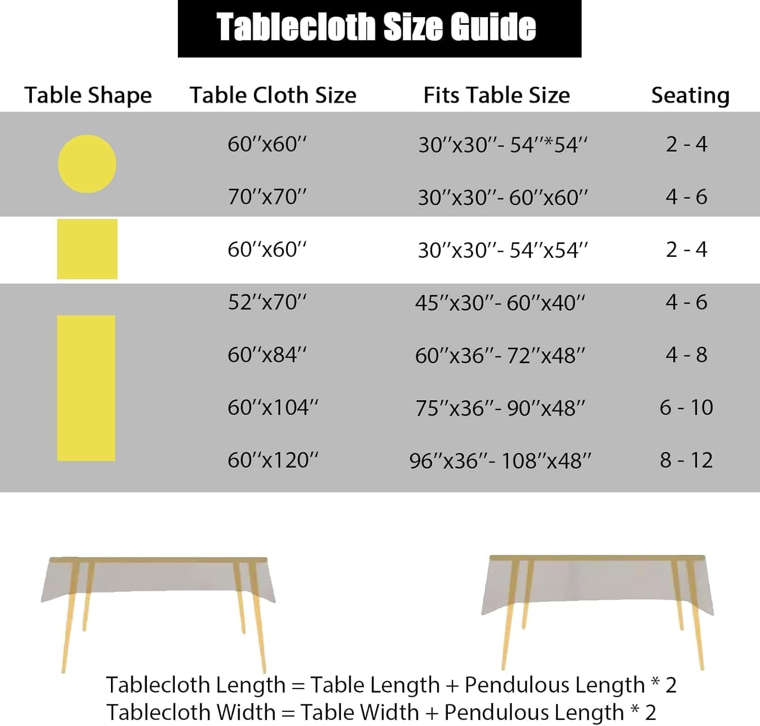 Nautical Coastal Rectangle Tablecloth Beach Ocean Print Table Cloth Waterproof Stain Resistant Wrinkle-Free Table Cover for Kitchen Dining Room Indoor and Outdoor Picnic Party 60x84 Inches