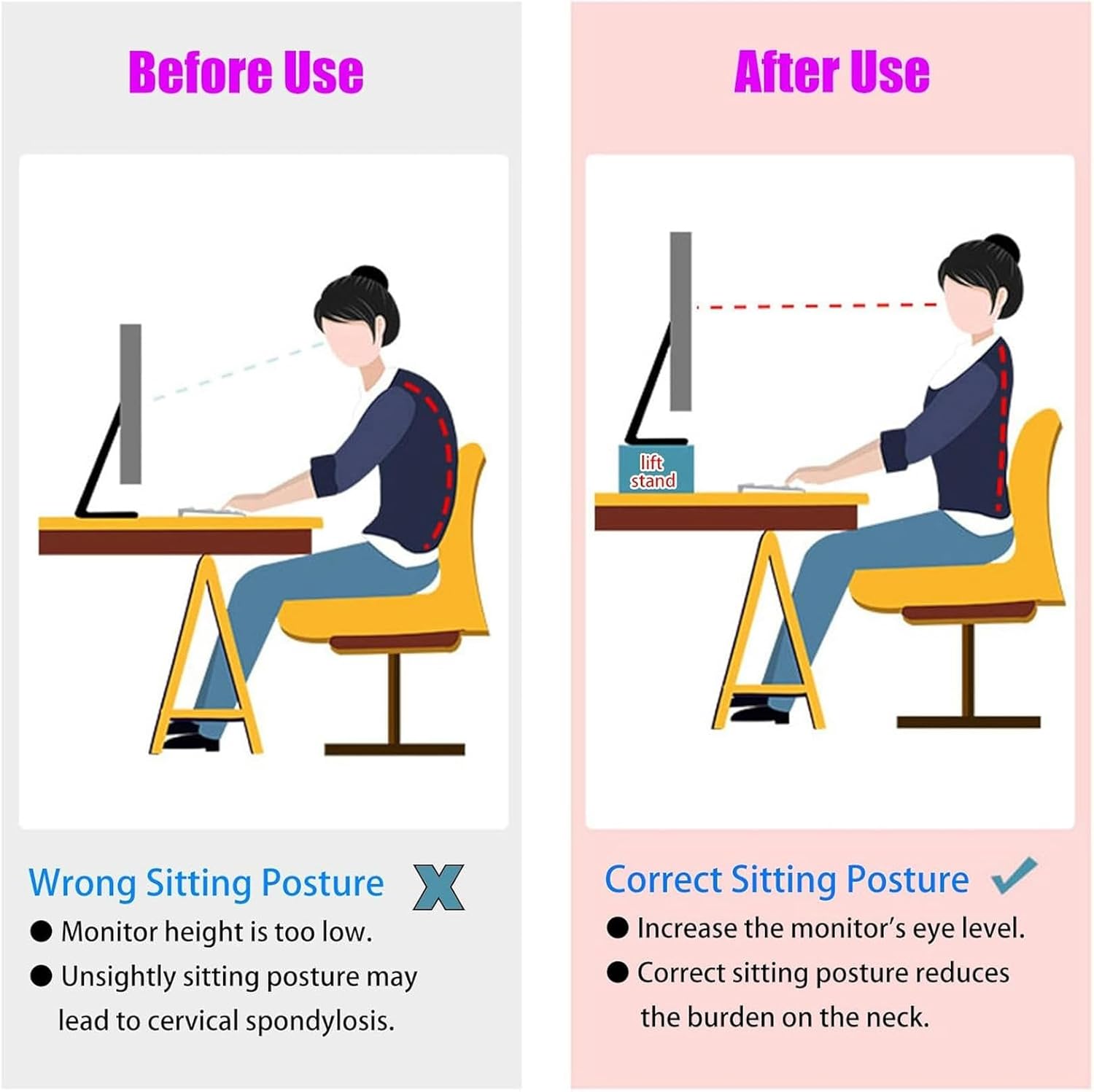 Ergonomic Corner Monitor Stand Riser, Wooden Desktop Corner Shelf with Cup Holders & 2 Tiers Storage, Triangle Screen Riser for Printer Pc