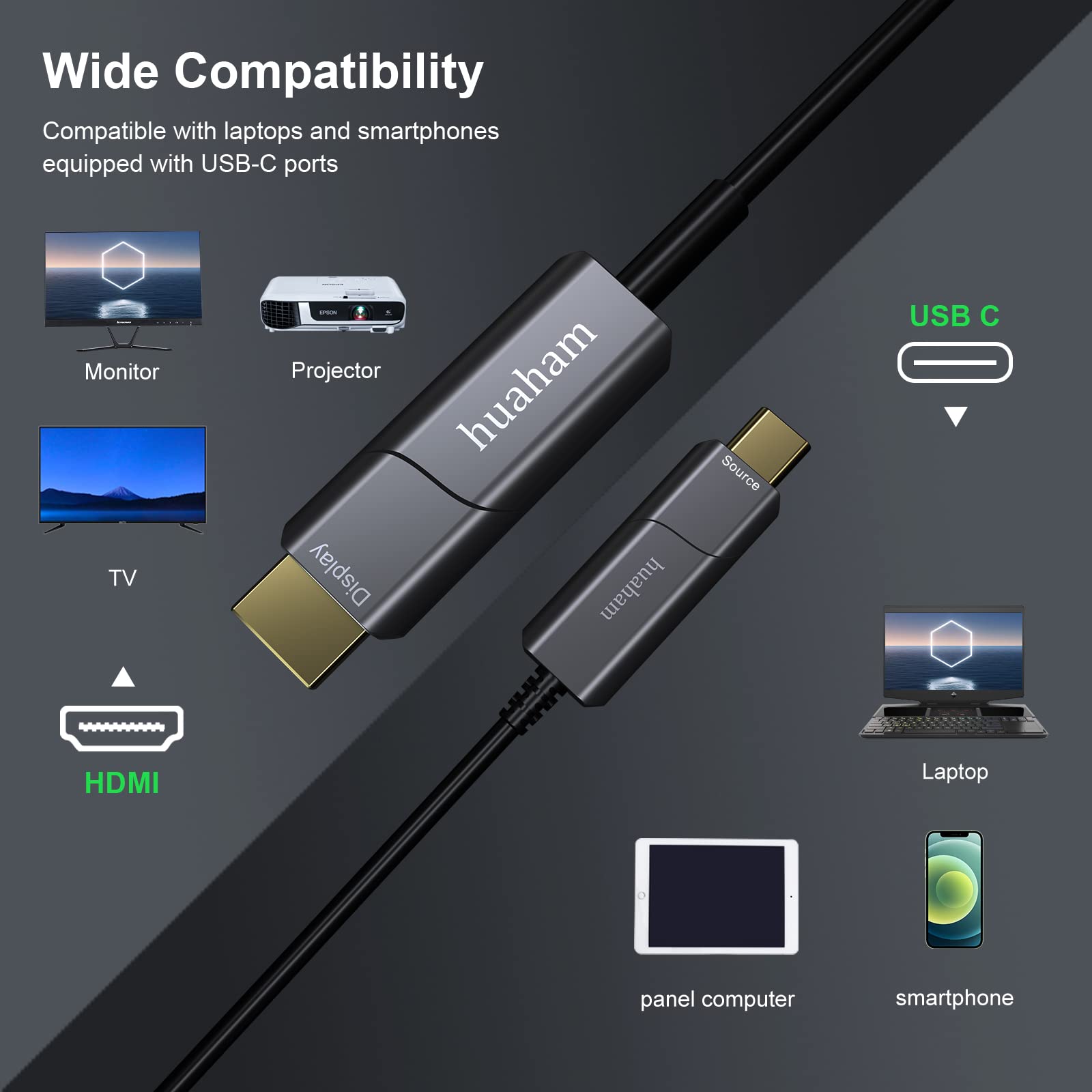 Kabel światłowodowy USB C na HDMI 5 m, kabel typu C do HDMI 2.0, 4K przy 60 Hz, Thunderbolt 3 i 4, kompatybilny z MacBook Pro/Air, Surface Go, tabletami, laptopami
