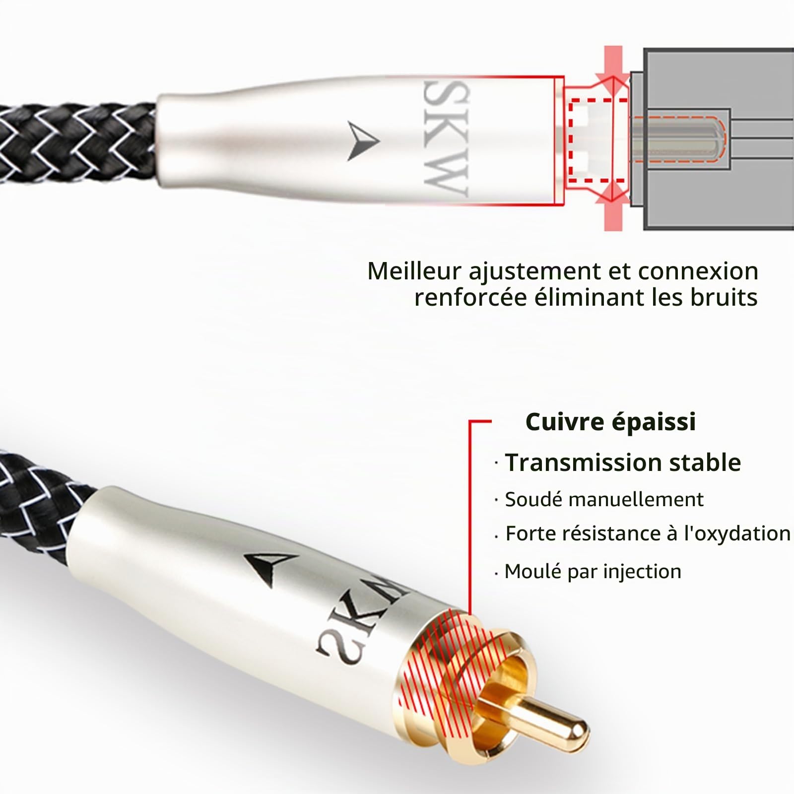 SKW Câble coaxial numérique RCA de haute qualité, câble coaxial RCA vers RCA S/PDIF en cuivre et argent pour CD, enceintes, récepteurs AV, amplificateurs, subwoofers - 5M