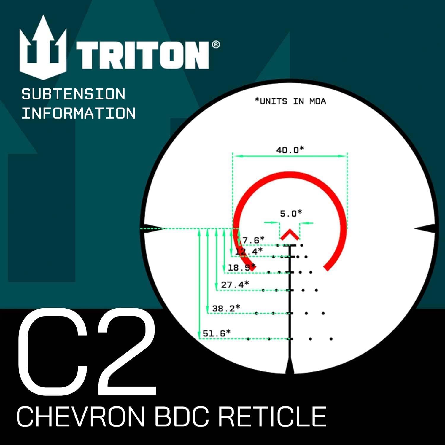 Triton Ronin 1-6x20 HD Second Focal Plane SFP | Shorty | LPVO Rifle Scope - C2 Reticle