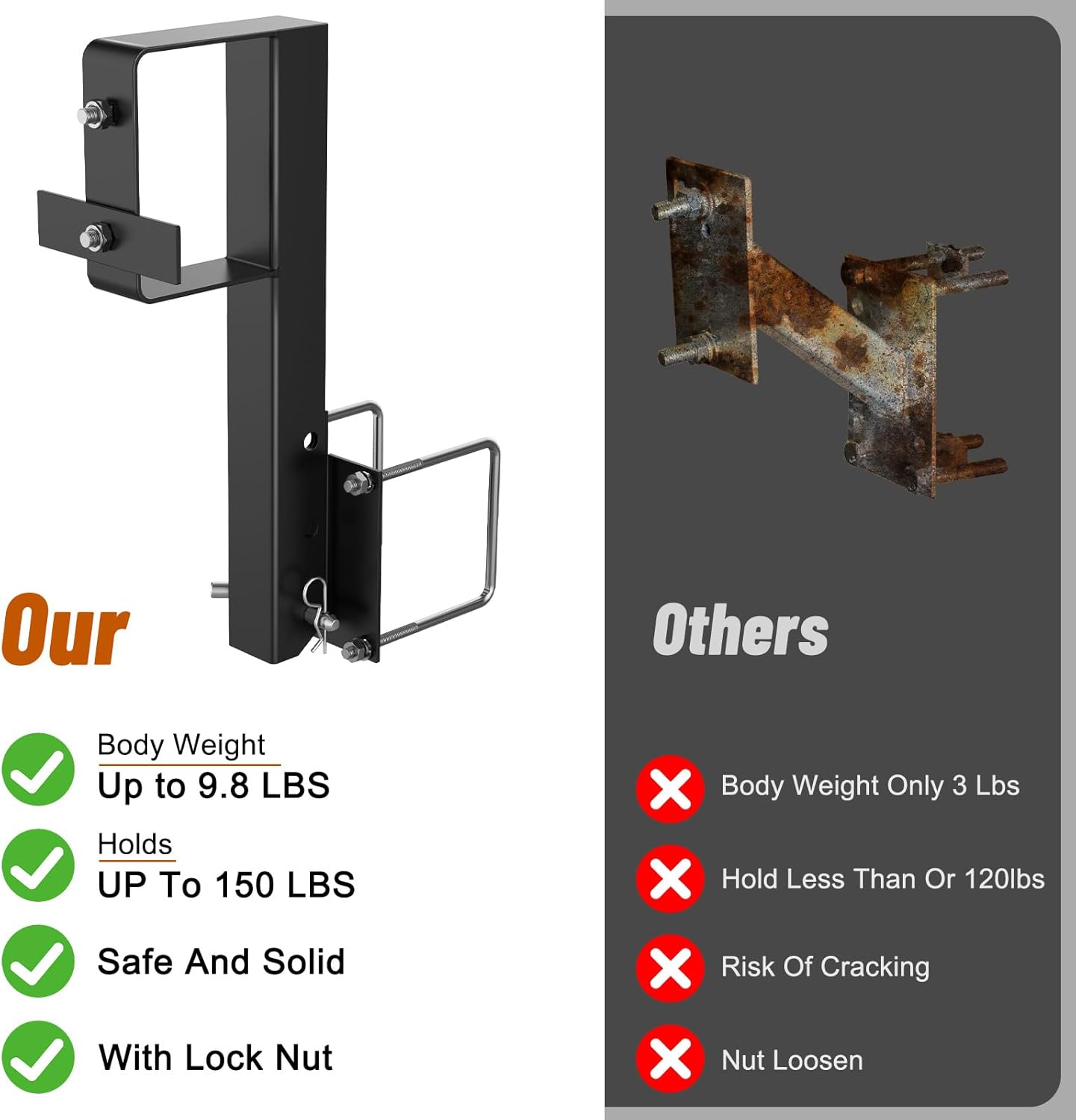 Heavy Duty Folding RV Spare Tire Carrier Mount, Folding Trailer Bracket Holder Fits 15" and 16" Wheels, Heavy Duty Spare Tire Carrier for 4" Square Bumpers, Holds Up to 150 Lbs