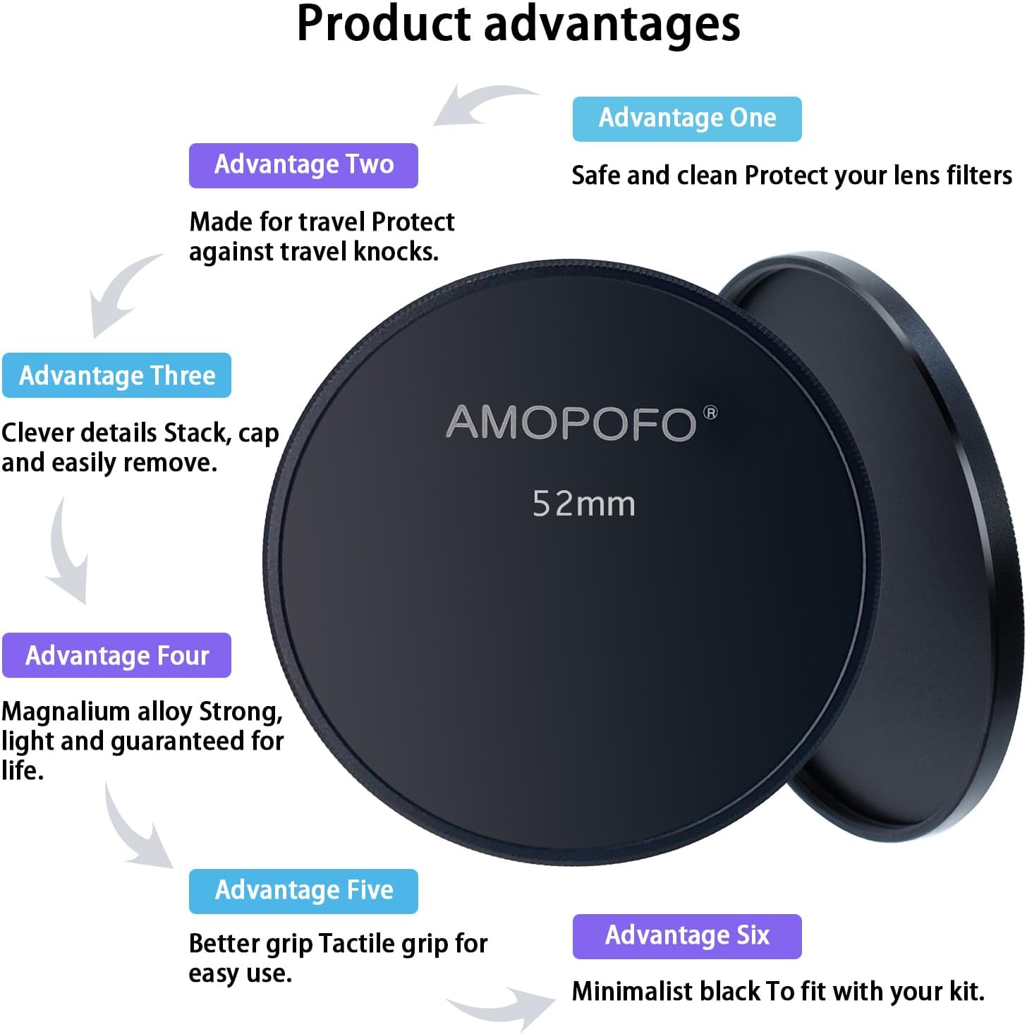 52mm Metal Lens Cap,Compatible with All Any 52mm with Camera Thread Lens and 52mm Camera Accessory.CNC MACHINED(Front Cover+Rear Cover) image 5