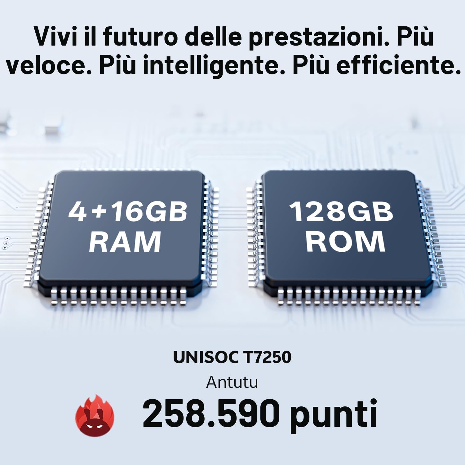 Tablet 11 pollici con custodia, sistema Android 16 con Gemini AI, 20 GB RAM + 128 GB ROM (espandibile a 1 TB), display 90 Hz, Unisoc T7250 Octa Core, 13 MP + fotocamera 8 MP, Face ID, Widevine L1