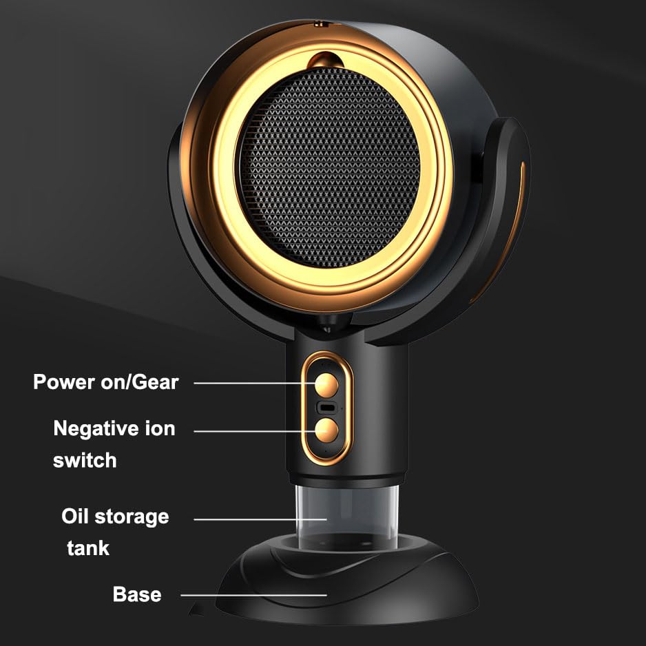 Cappa Aspirante Da Tavolo USB Portatile - Estrazione Fumo Veloce Per Cucina, 2 Velocità, Batteria 3000mAh - Foto 2