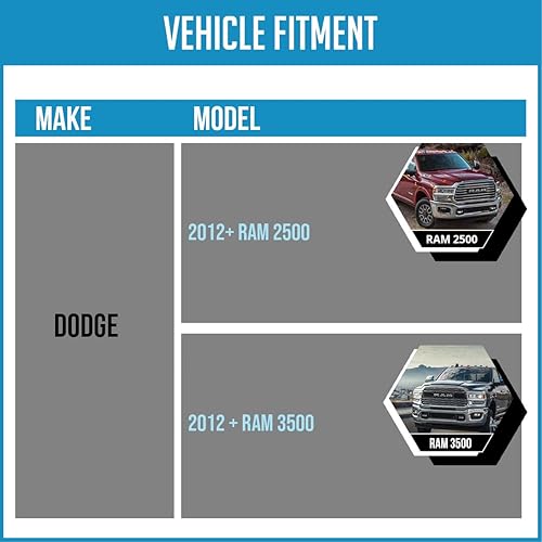 Miniatura 2 de Wheel Accessories Parts Tuerca de llanta estilo OEM 32 unidades 0.551 in 1.5 negro 78 0.866 in hexagonal M14 x 1.5 para Ram 3500